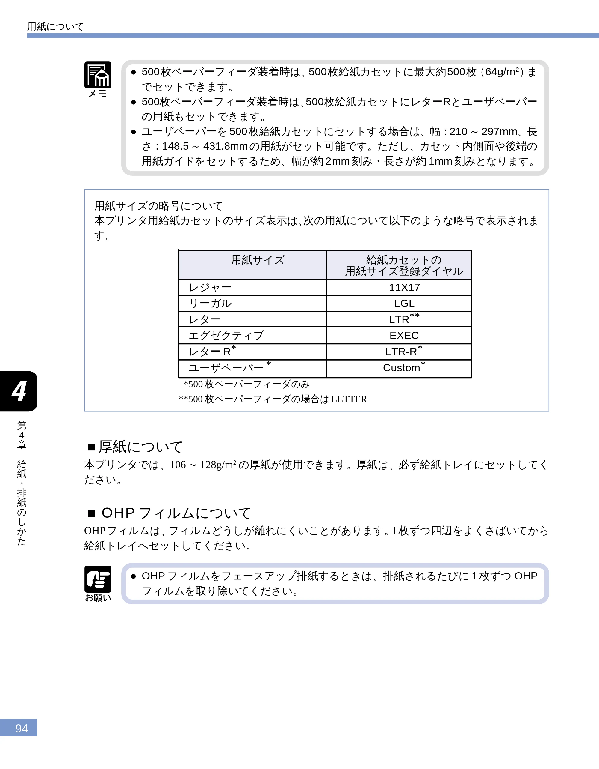 キヤノン LBP-1810 ユーザーズガイド （PDF形式／4.75Mバイト） — 用紙サイズの略号について — 原本ページ — 95ページ