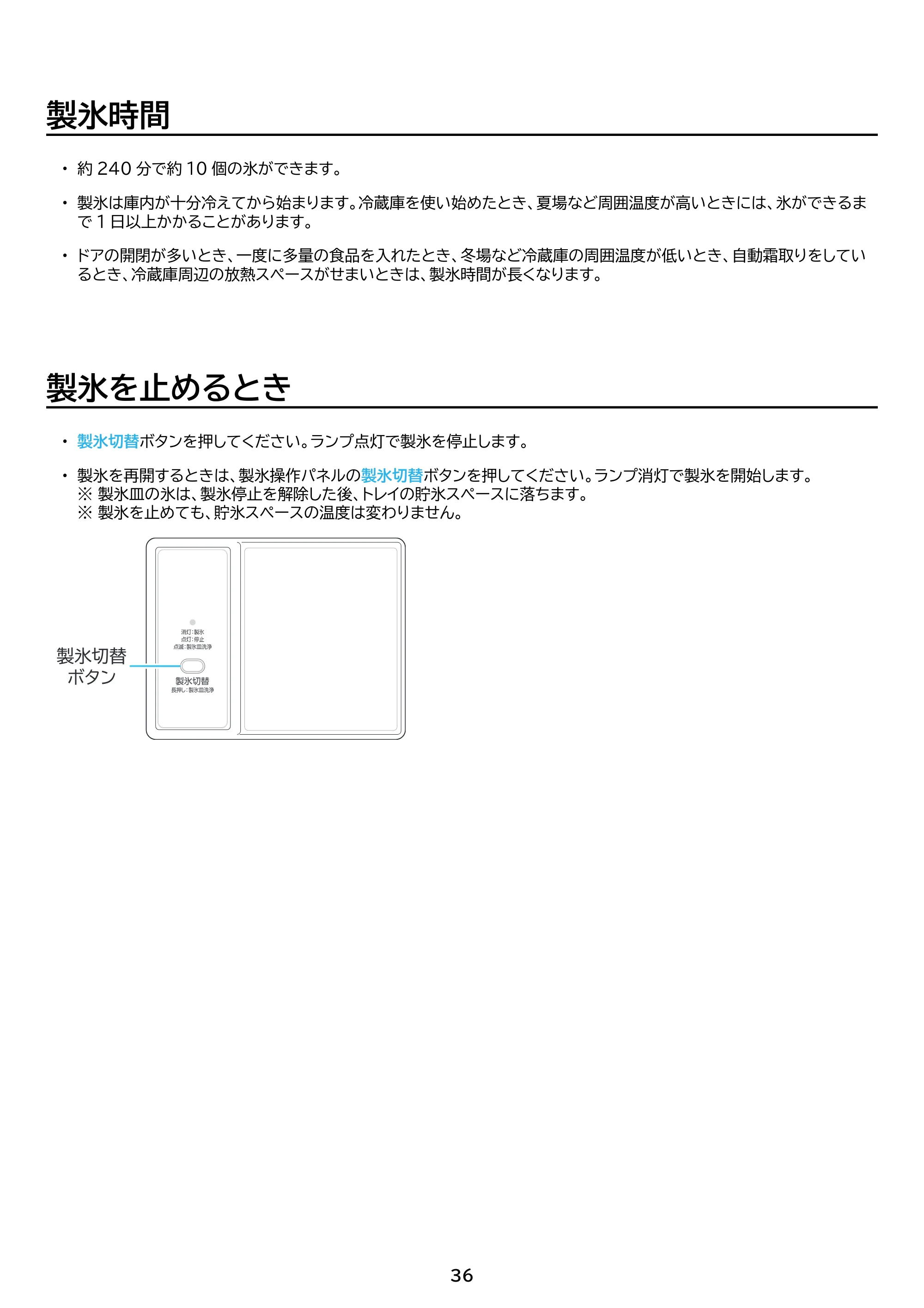 アイリスオーヤマ IRSN-I30A 取扱説明書 — 原本ページ — 36ページ
