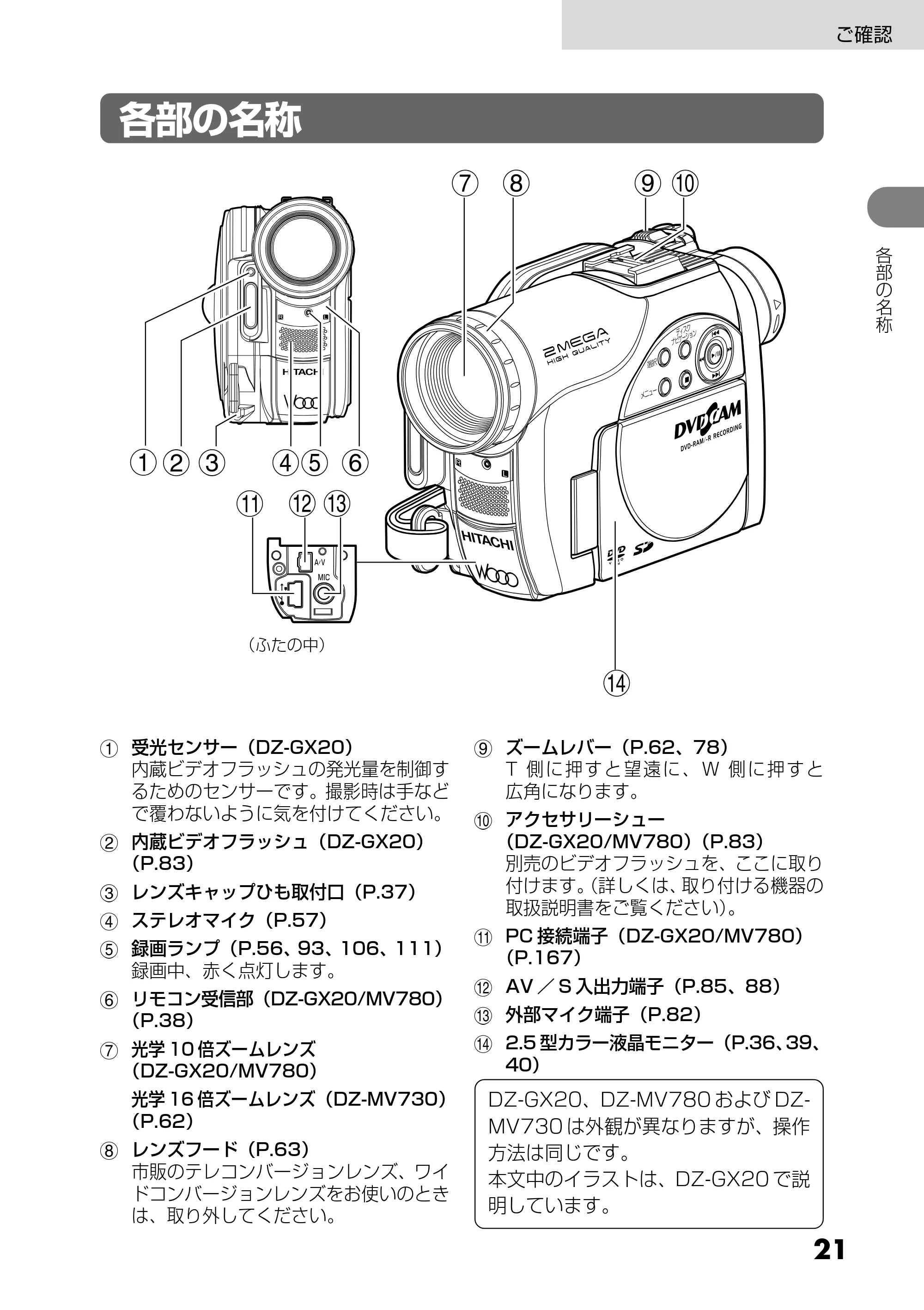 日立 DZ-MV730 取扱説明書 — 各部の名称 — 原本ページ — 21ページ