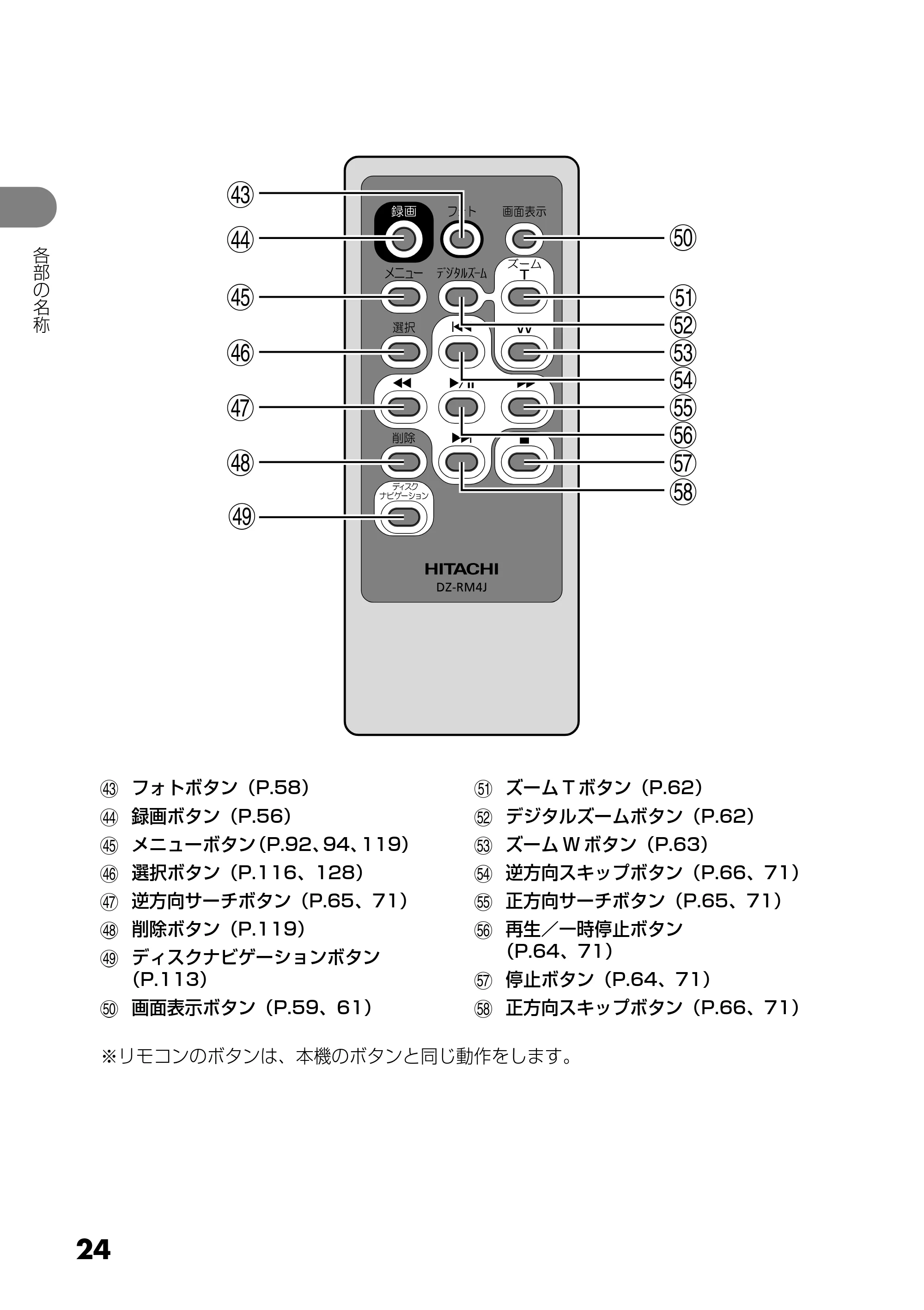 日立 DZ-MV730 取扱説明書 — 原本ページ — 24ページ
