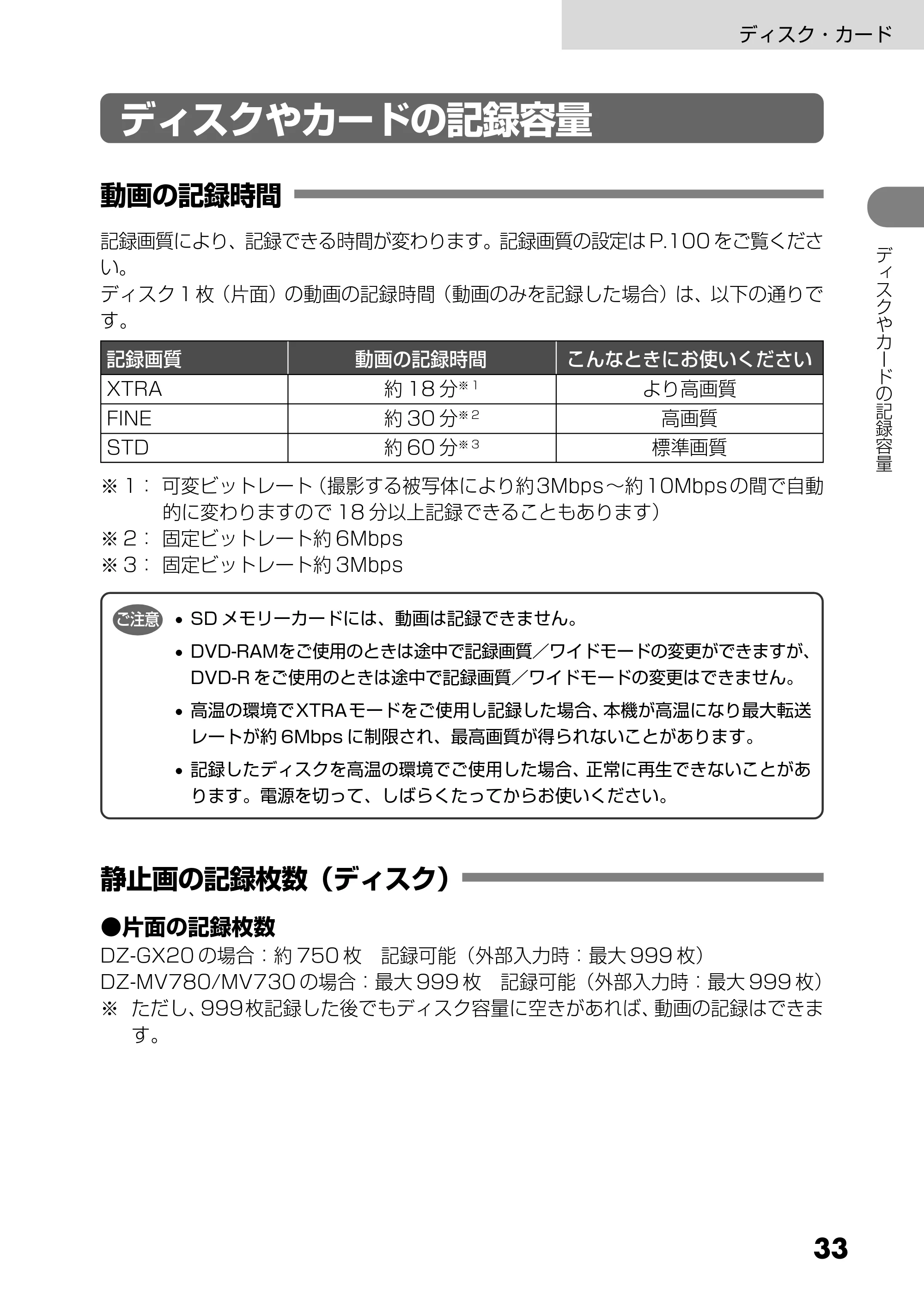 日立 DZ-MV730 取扱説明書 — ディスクやカードの記録容量 — 原本ページ — 33ページ