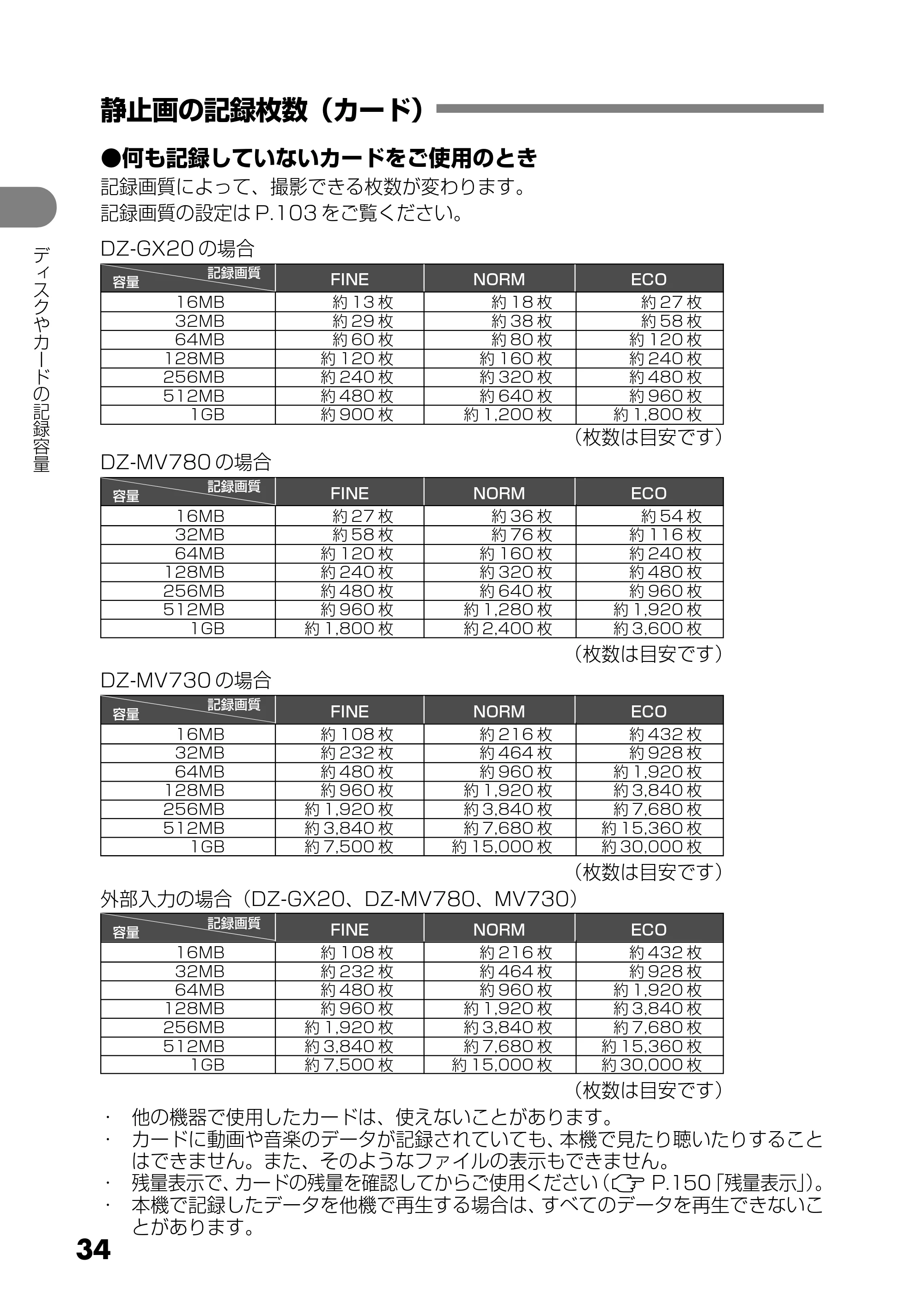 日立 DZ-MV730 取扱説明書 — 静止画の記録枚数（カード） — 原本ページ — 34ページ