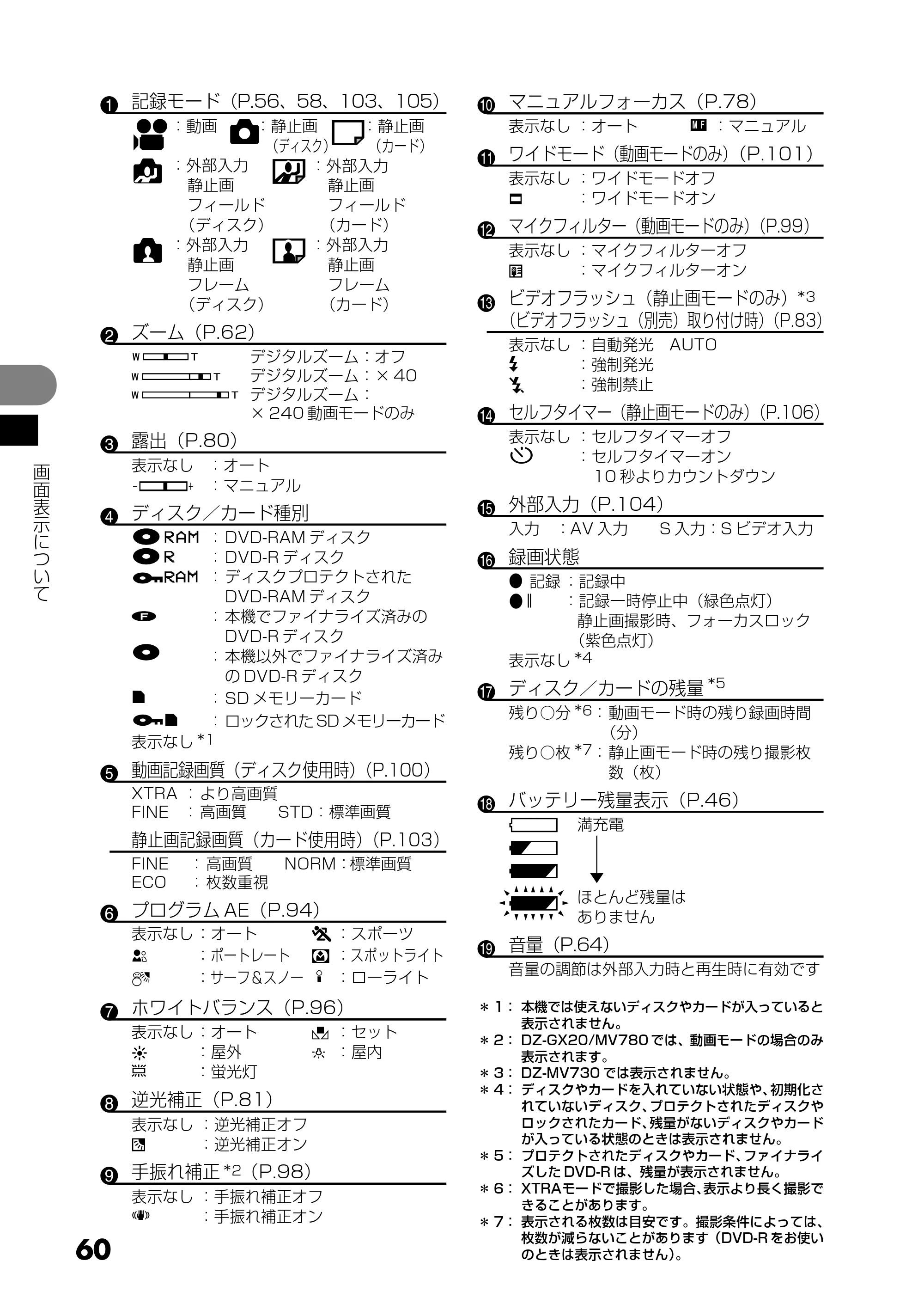 日立 DZ-MV730 取扱説明書 — 原本ページ — 60ページ
