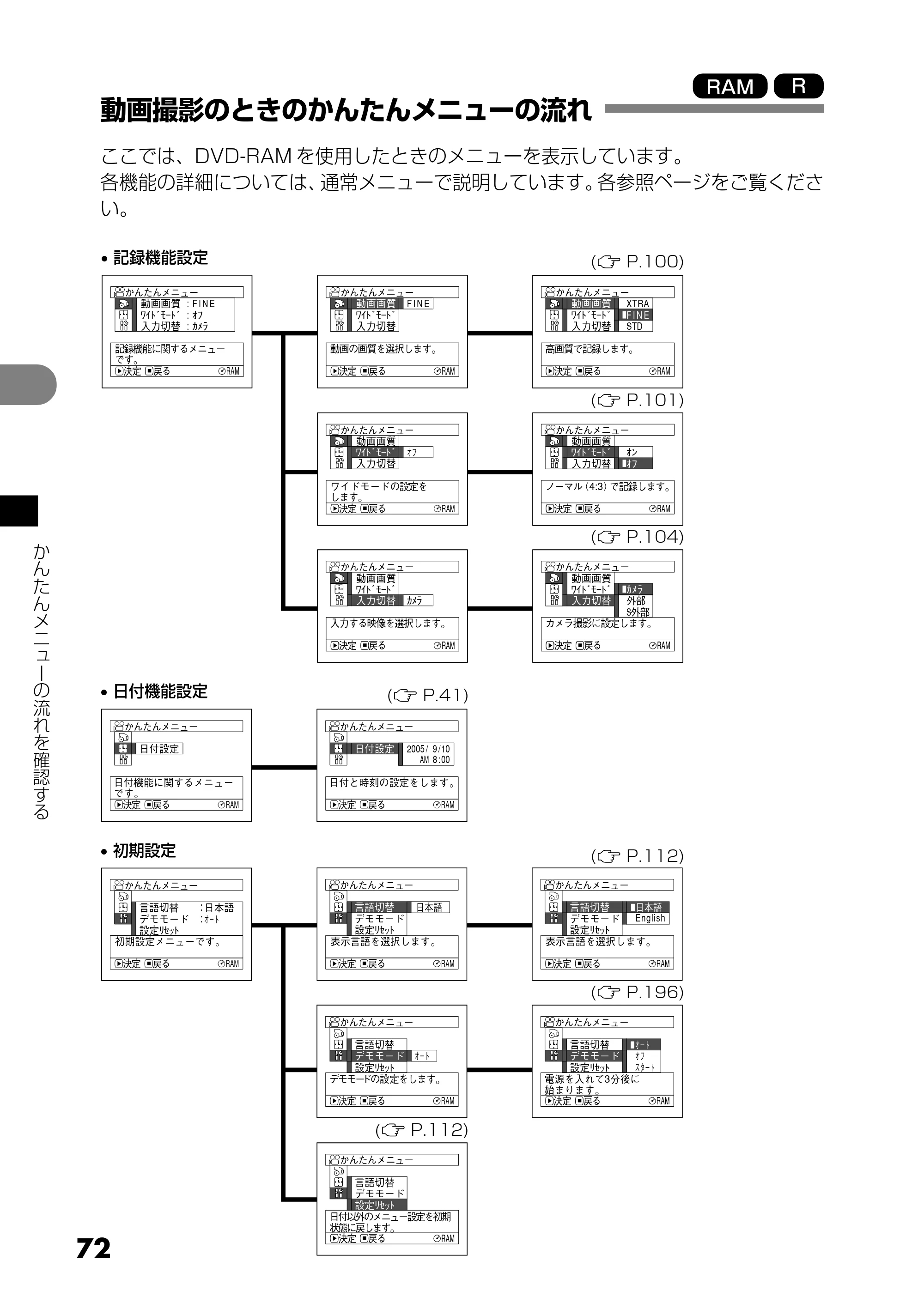 日立 DZ-MV730 取扱説明書 — 動画撮影のときのかんたんメニューの流れ — 原本ページ — 72ページ