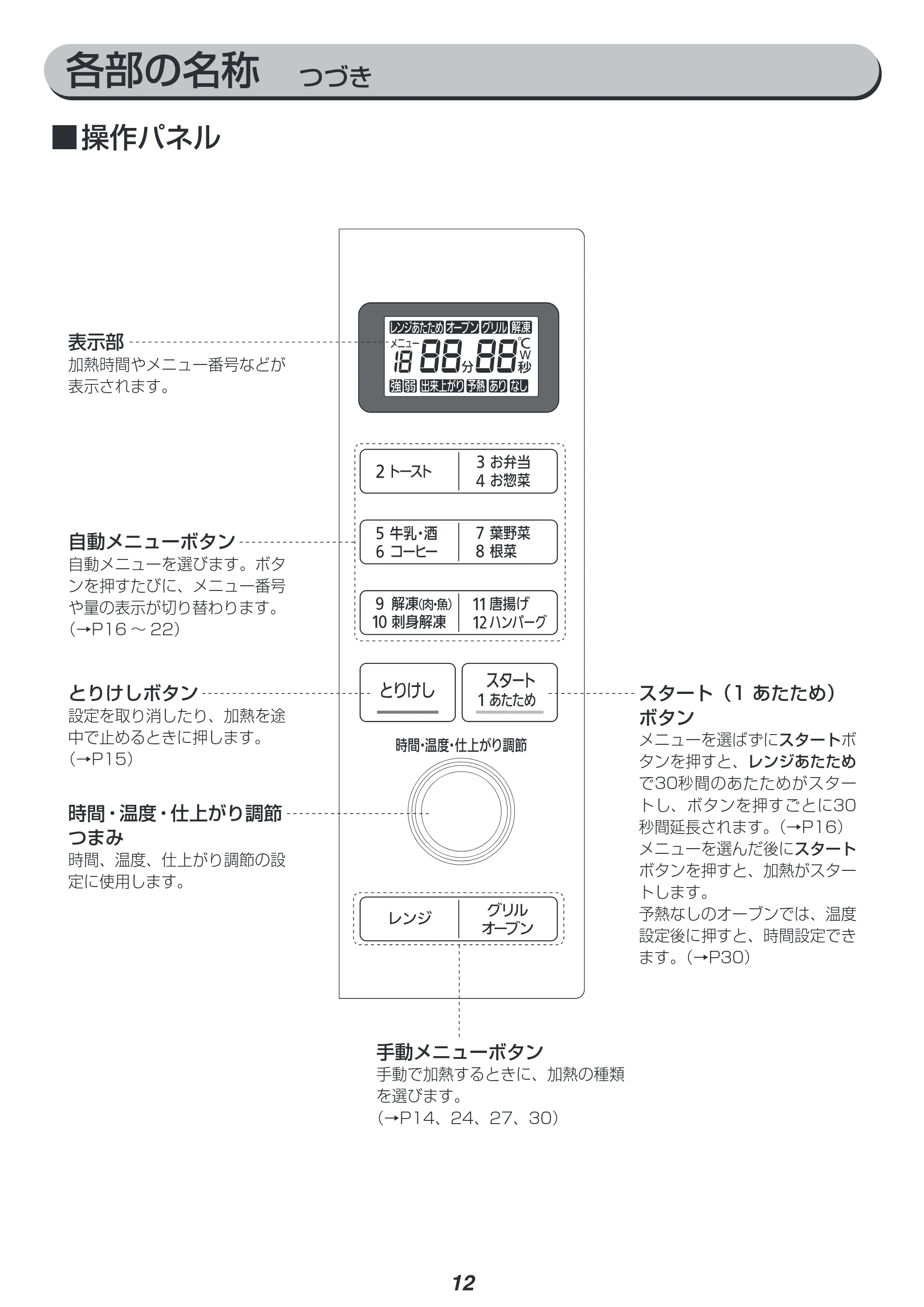 アイリスオーヤマ MO-F1806 取扱説明書 — 原本ページ — 12ページ