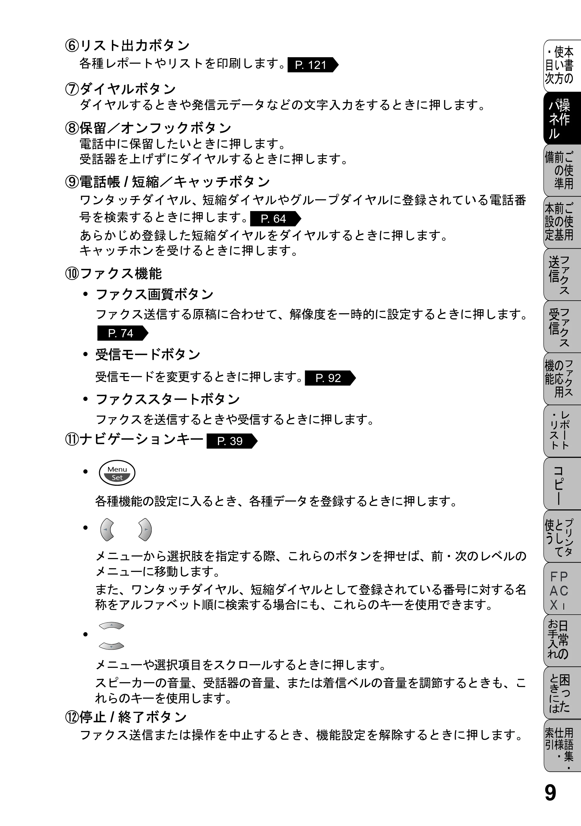 ブラザー MFC-4800J 取扱説明書（本体） — 原本ページ — 21ページ
