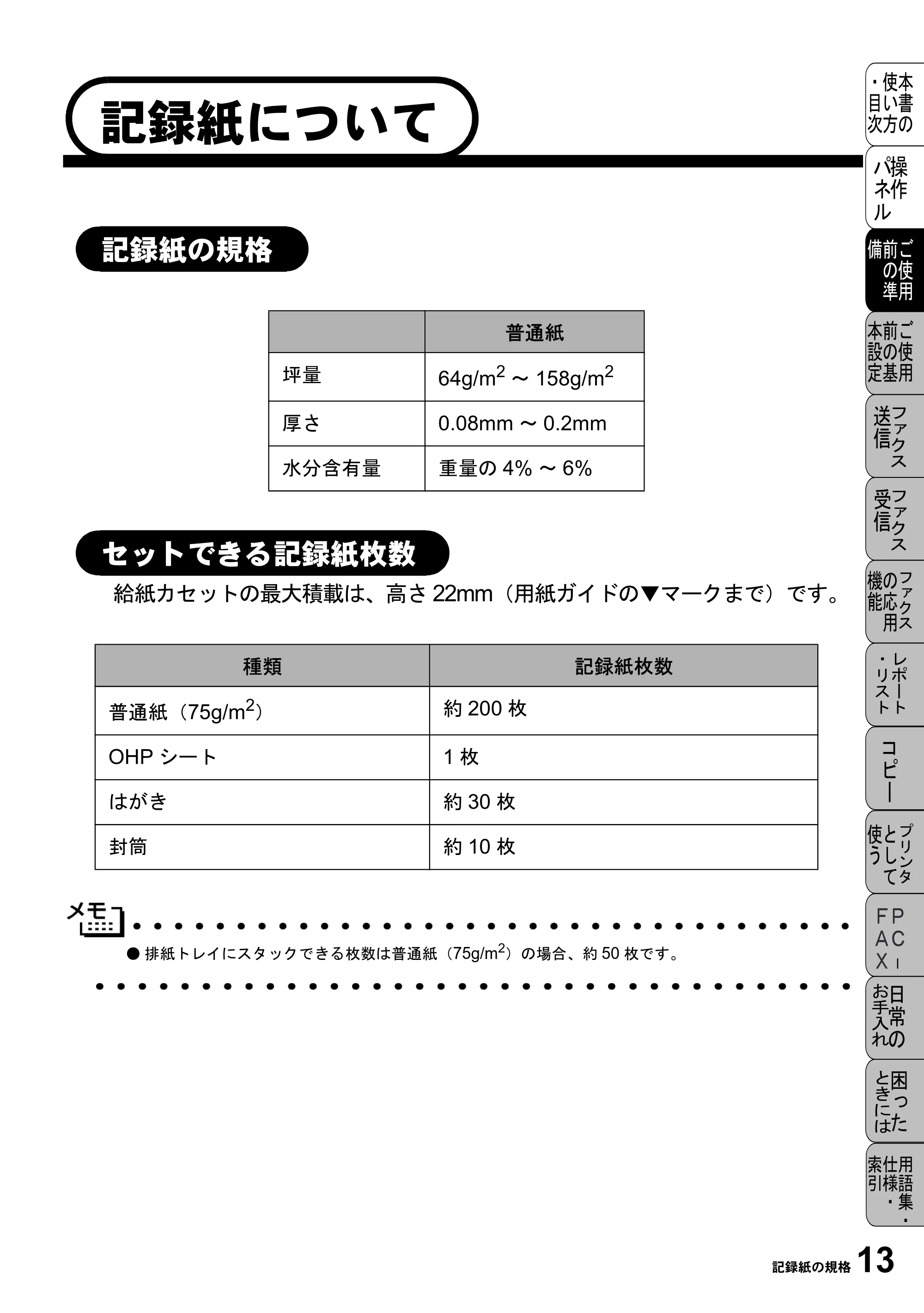 ブラザー MFC-4800J 取扱説明書（本体） — 記録紙について — 原本ページ — 25ページ