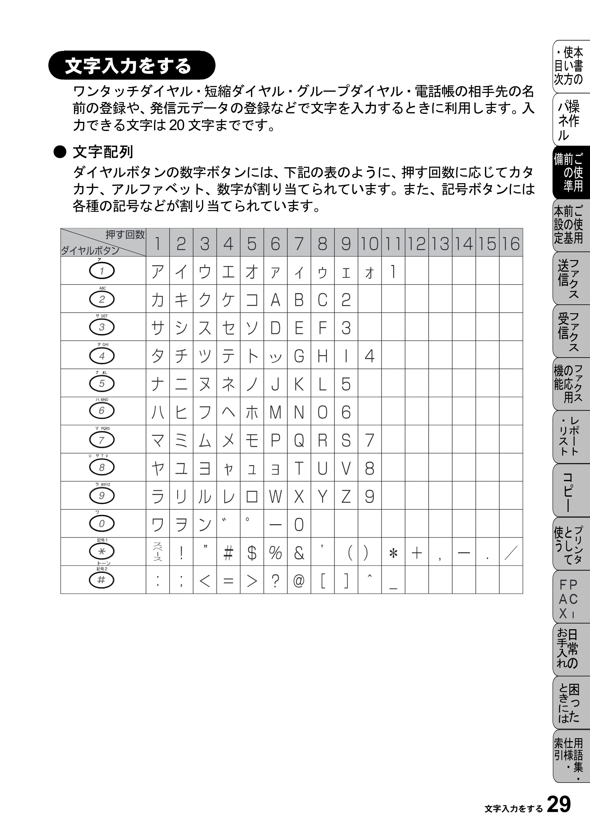 ブラザー MFC-4800J 取扱説明書（本体） — 文字入力をする — 原本ページ — 41ページ