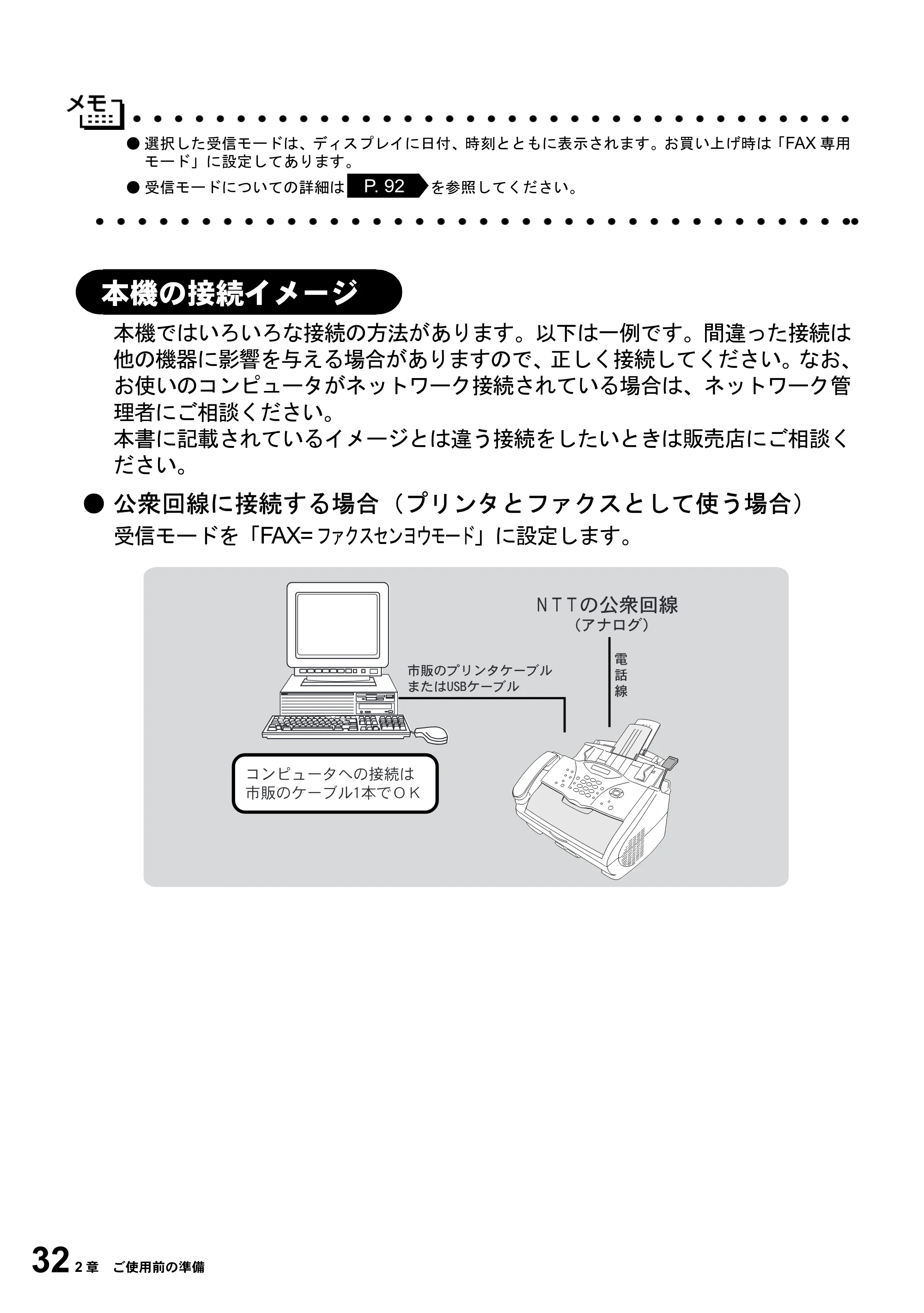 ブラザー MFC-4800J 取扱説明書（本体） — 本機の接続イメージ — 原本ページ — 44ページ