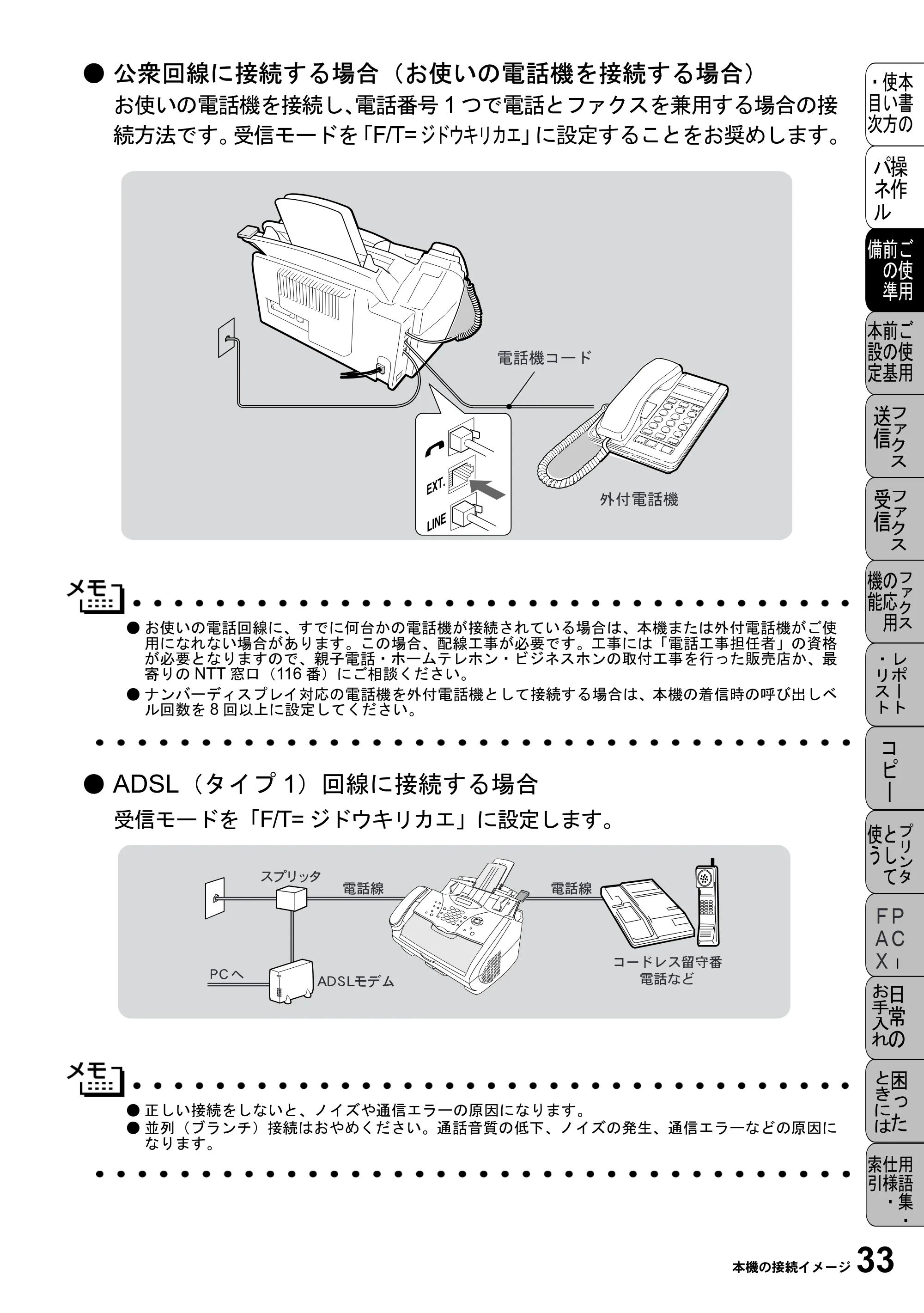 ブラザー MFC-4800J 取扱説明書（本体） — 原本ページ — 45ページ