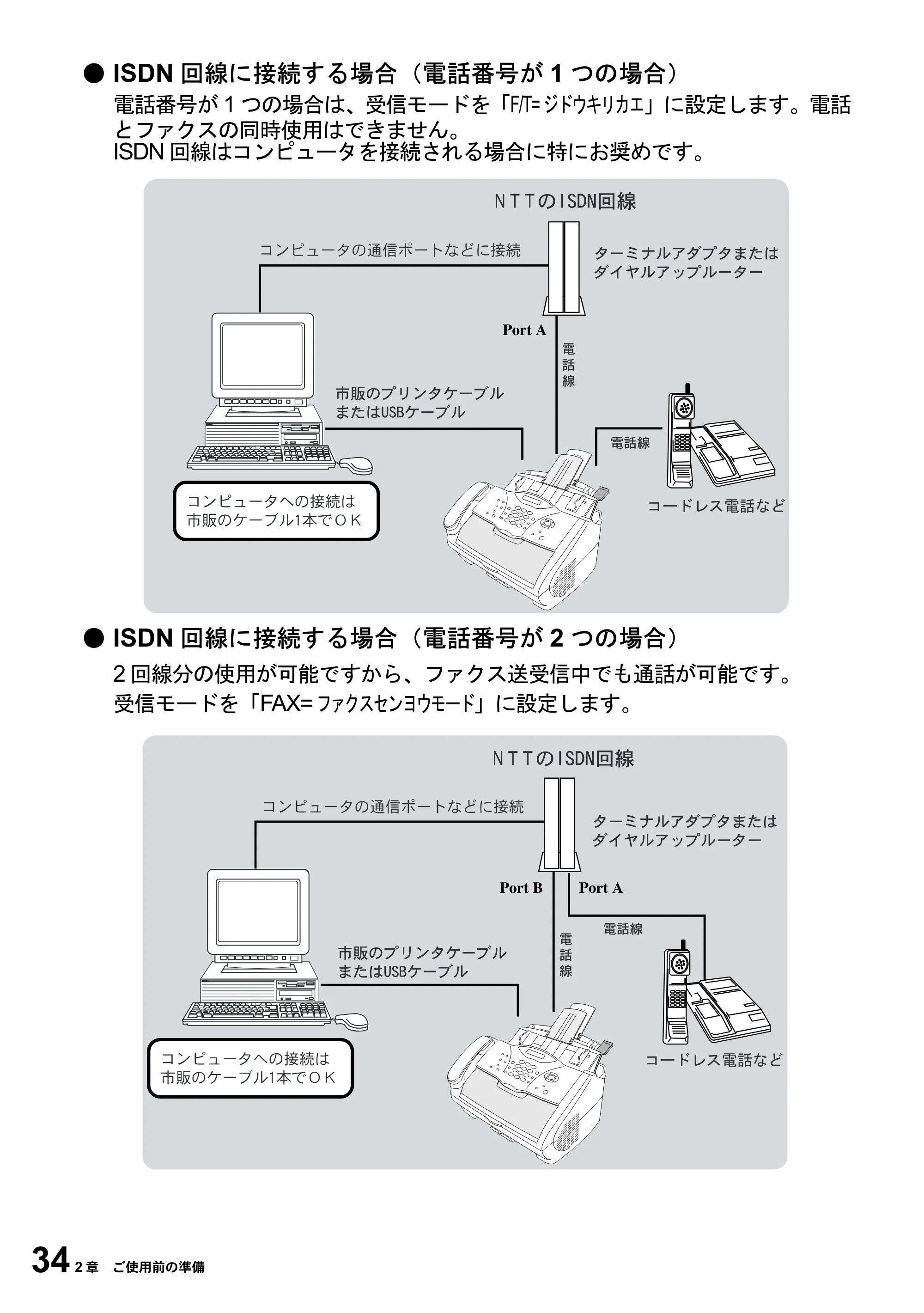 ブラザー MFC-4800J 取扱説明書（本体） — 原本ページ — 46ページ