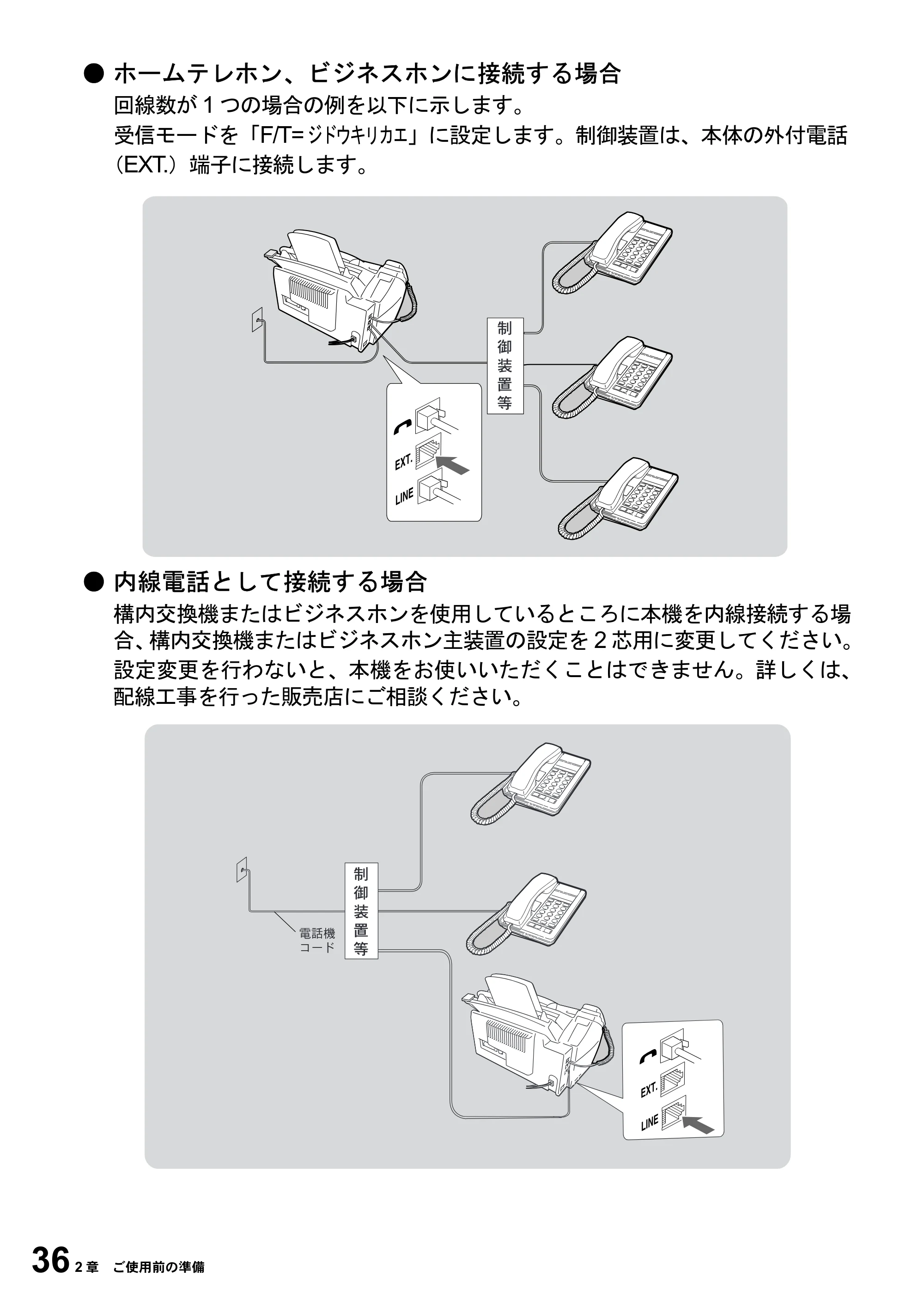 ブラザー MFC-4800J 取扱説明書（本体） — 原本ページ — 48ページ
