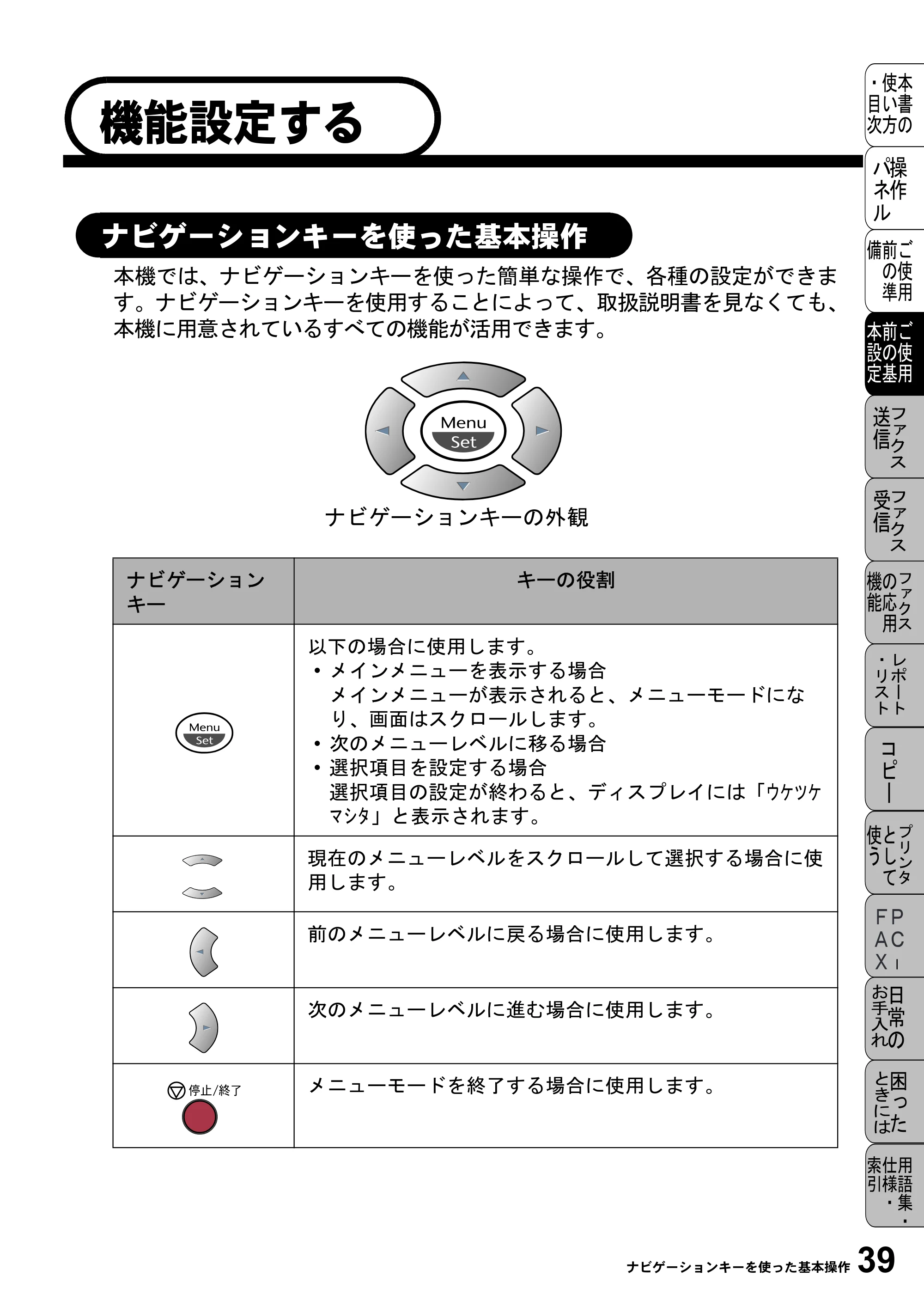 ブラザー MFC-4800J 取扱説明書（本体） — 機能設定する — 原本ページ — 51ページ