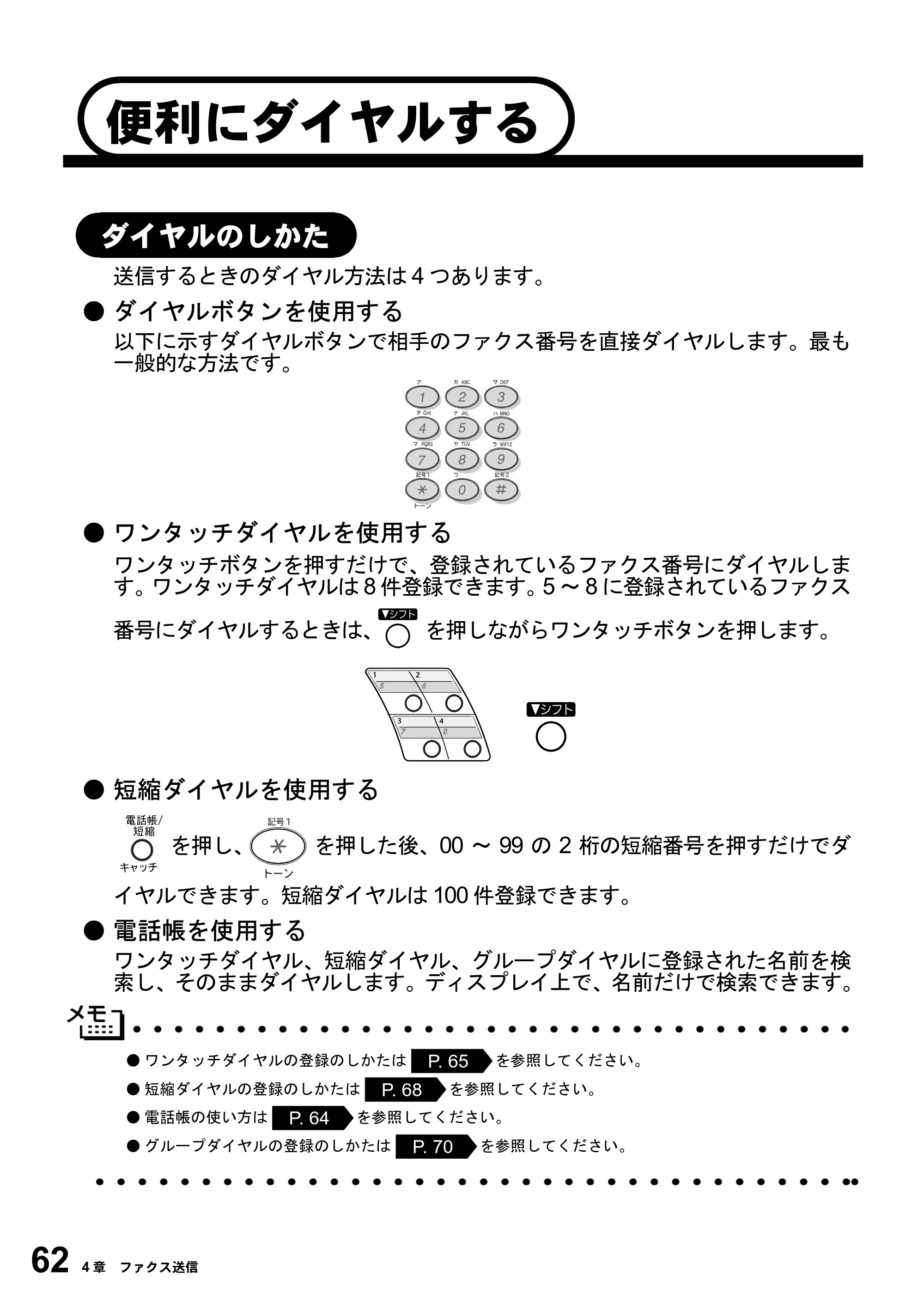 ブラザー MFC-4800J 取扱説明書（本体） — 便利にダイヤルする — 原本ページ — 74ページ