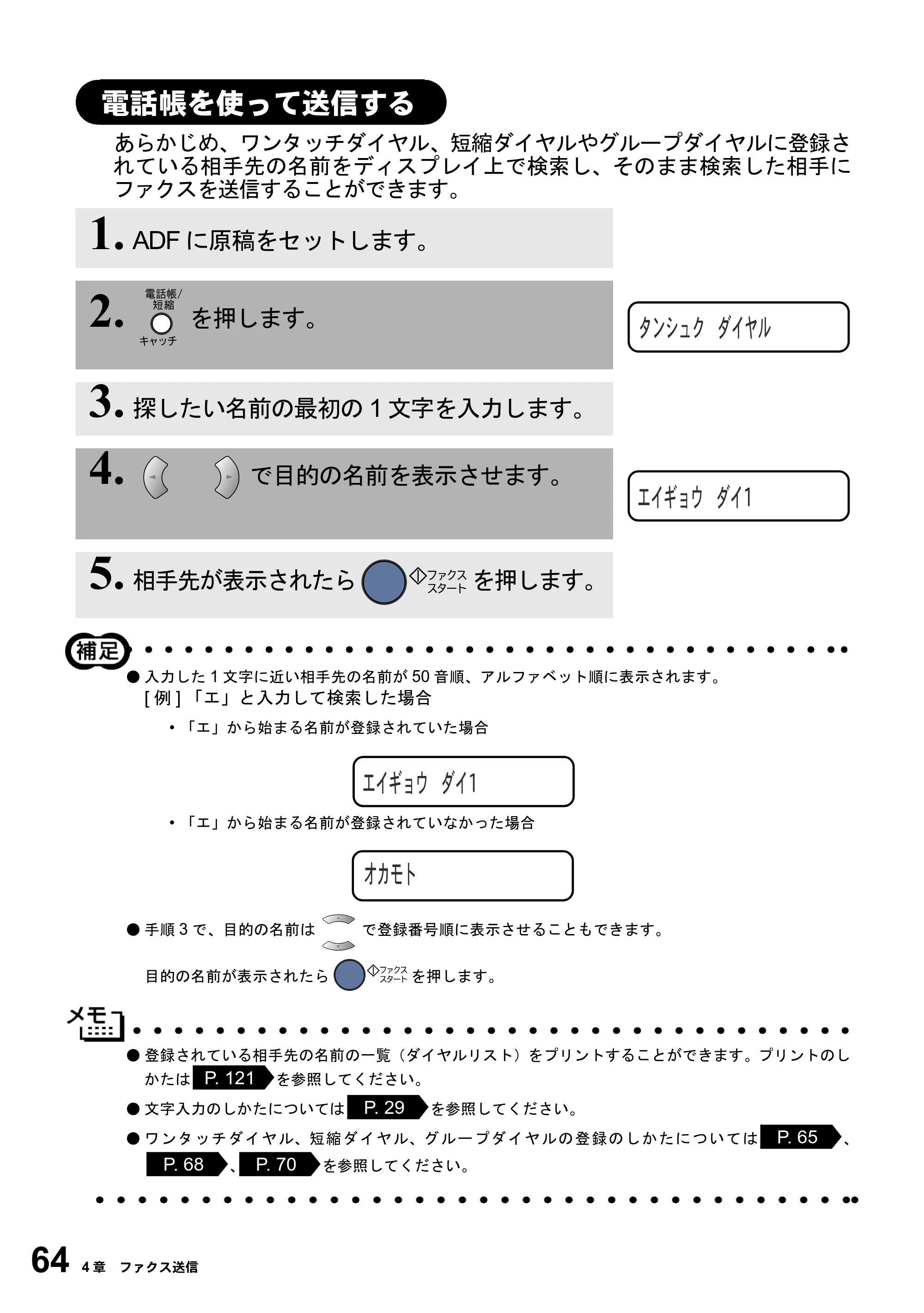 ブラザー MFC-4800J 取扱説明書（本体） — 電話帳を使って送信する — 原本ページ — 76ページ