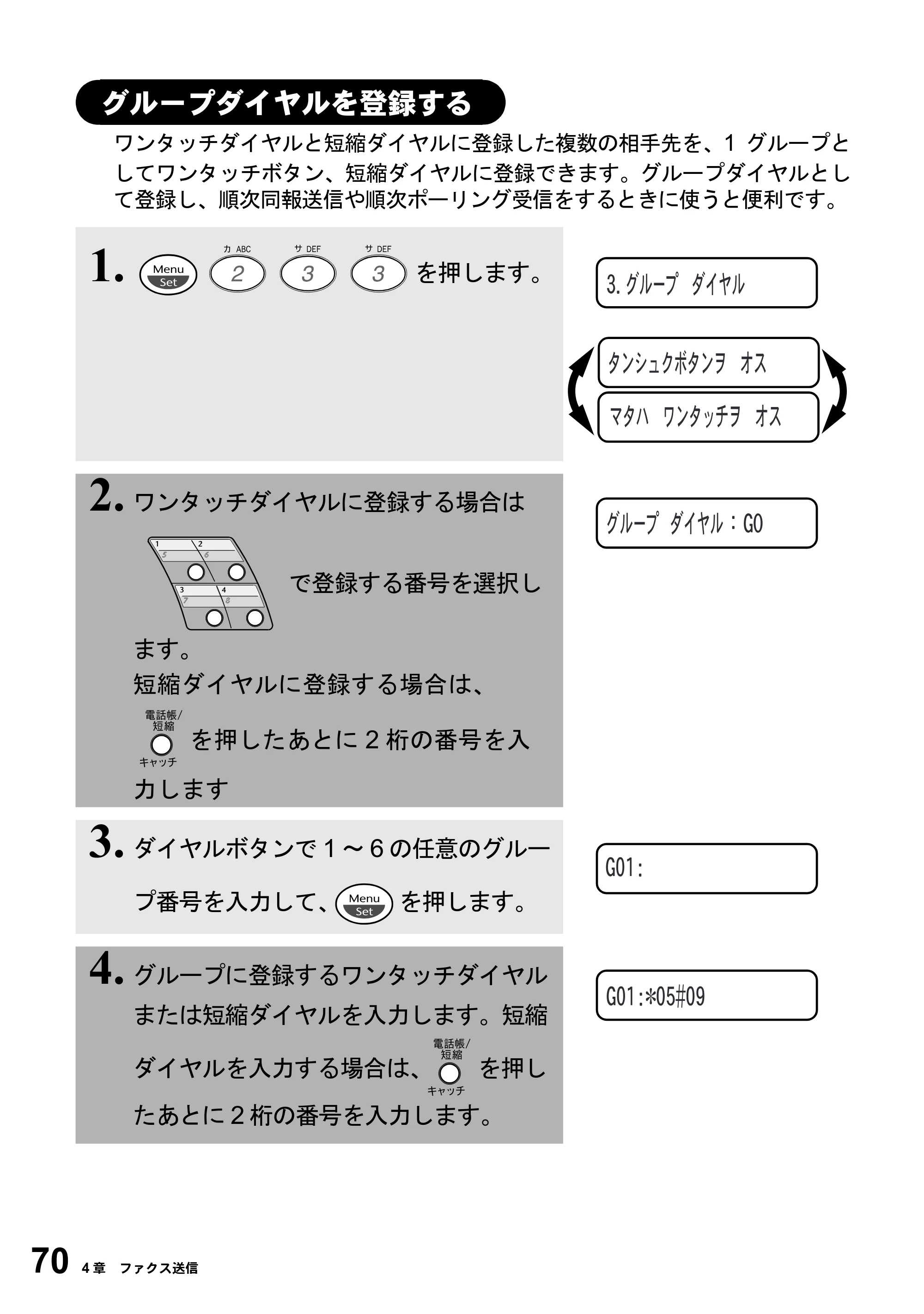 ブラザー MFC-4800J 取扱説明書（本体） — グループダイヤルを登録する — 原本ページ — 82ページ