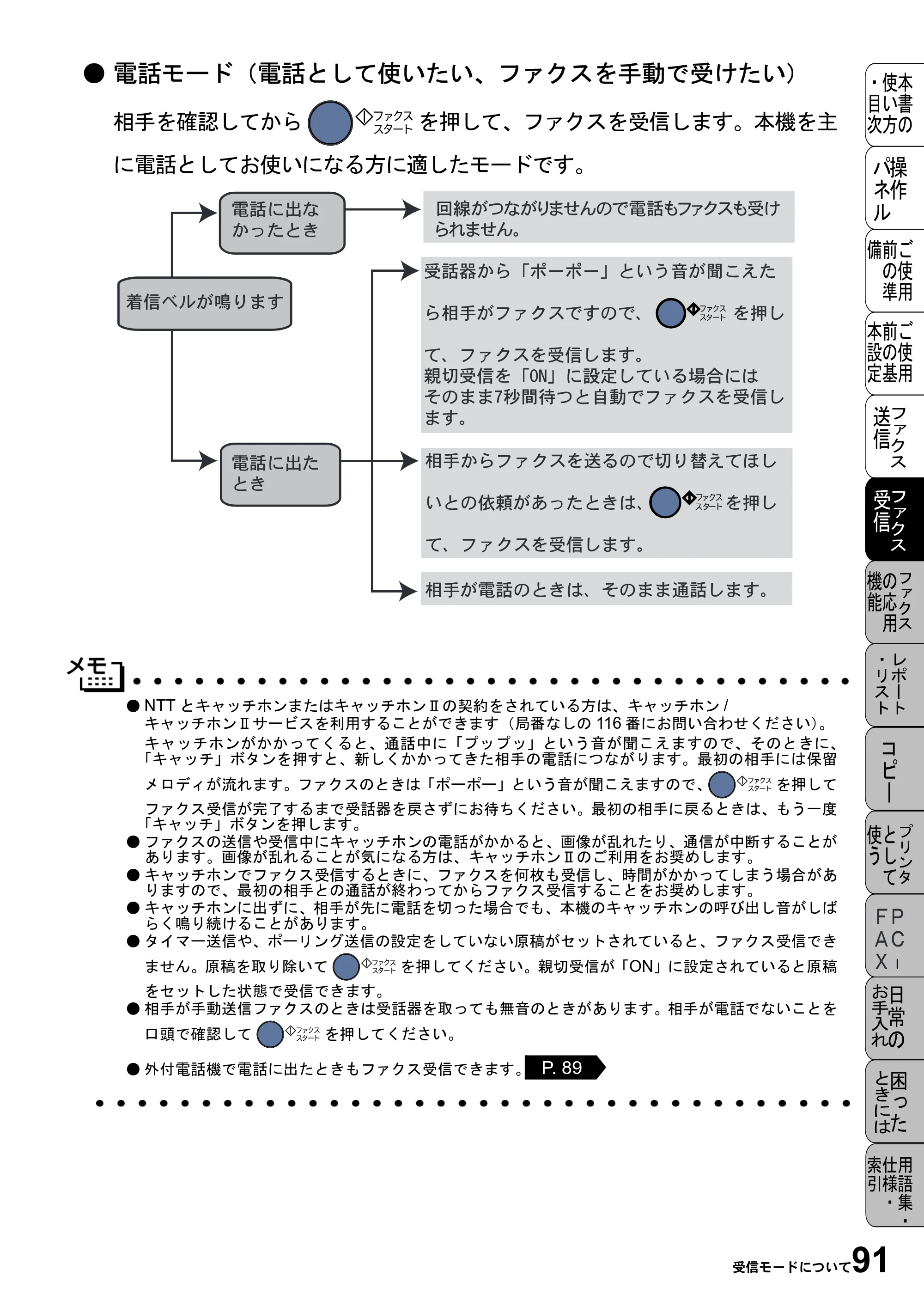 ブラザー MFC-4800J 取扱説明書（本体） — 原本ページ — 103ページ