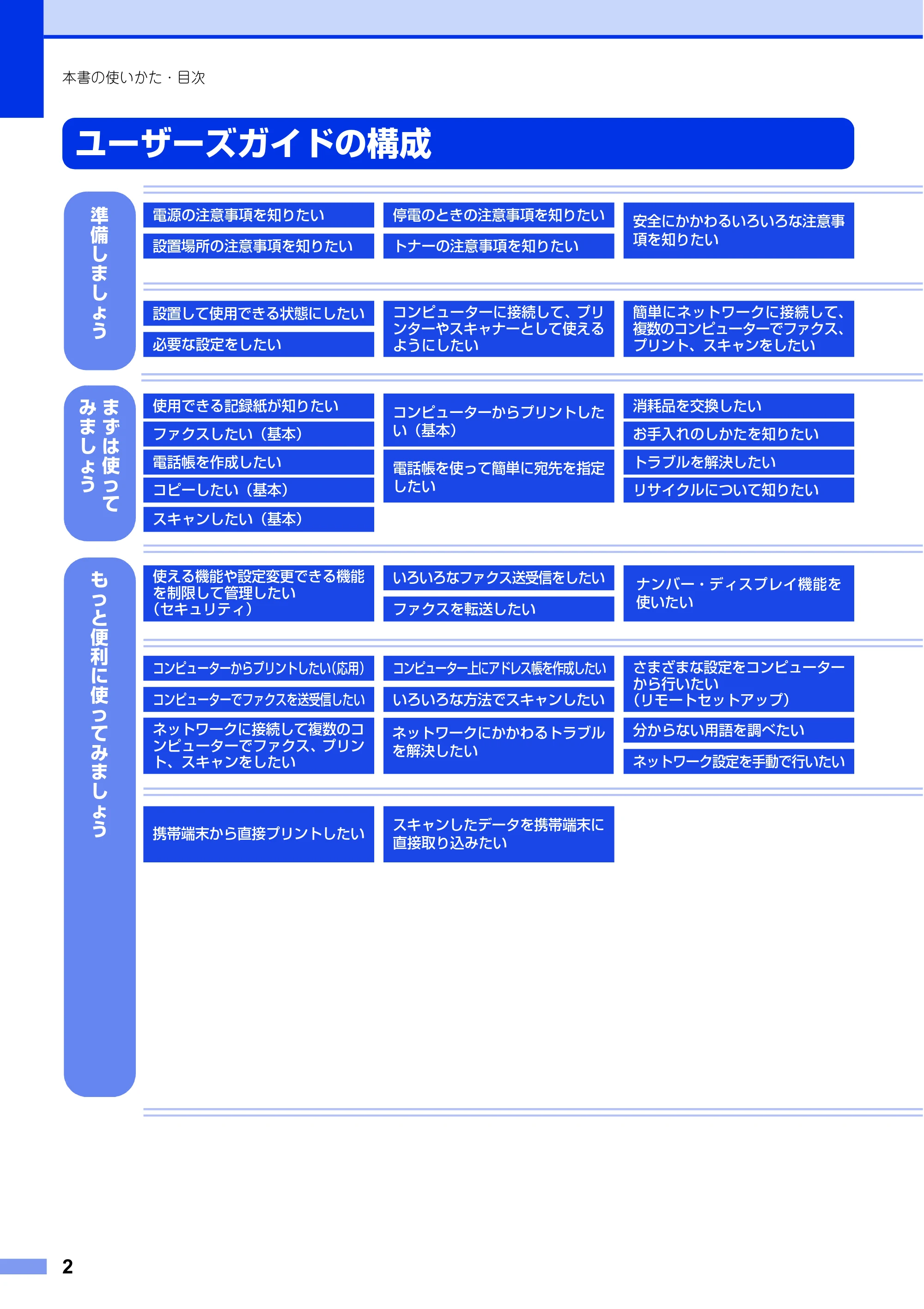 ブラザー FAX-L2700DN ユーザーズガイド ～基本編～ — ユーザーズガイドの構成 — 原本ページ — 2ページ