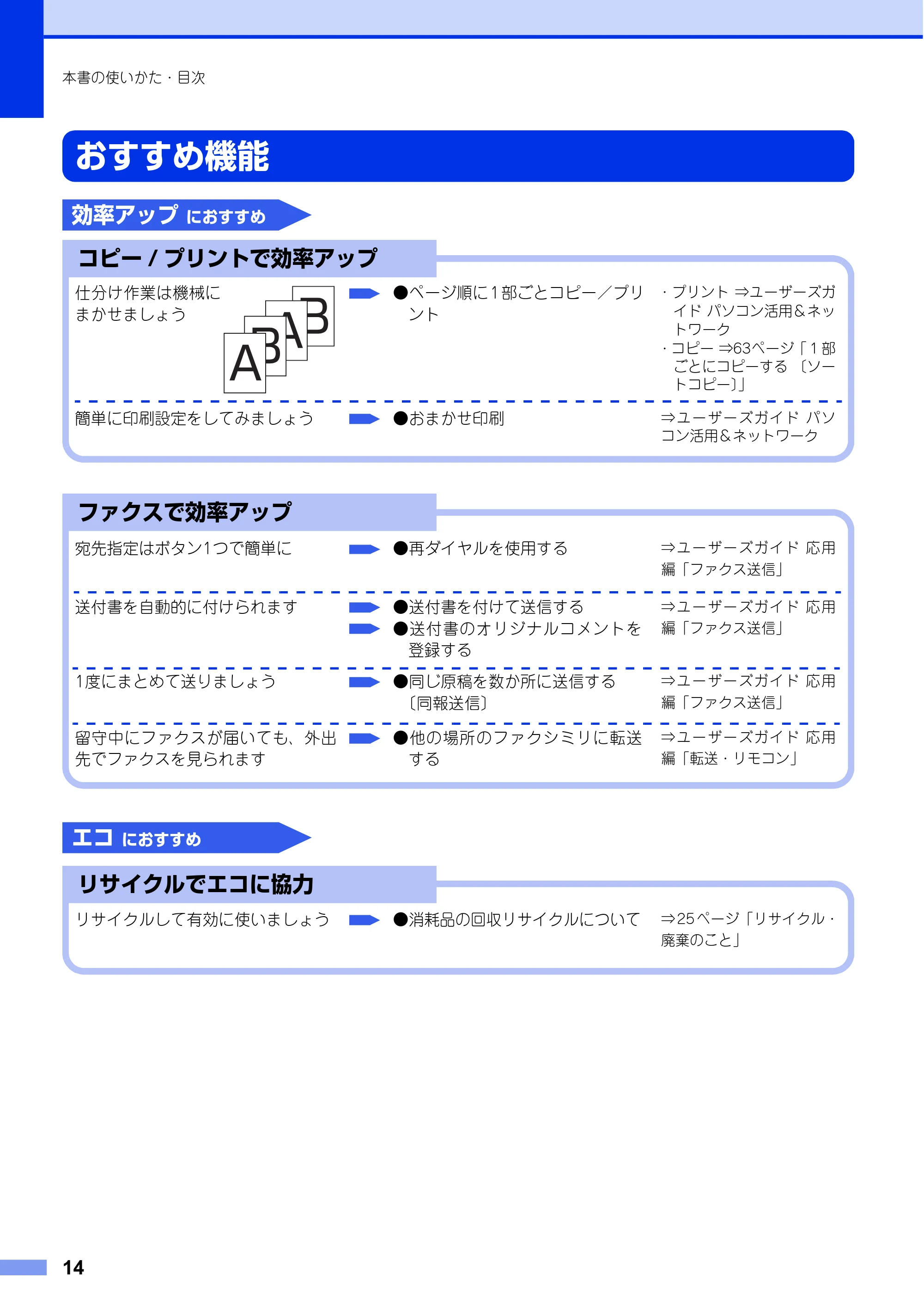 ブラザー FAX-L2700DN ユーザーズガイド ～基本編～ — おすすめ機能 — 原本ページ — 14ページ