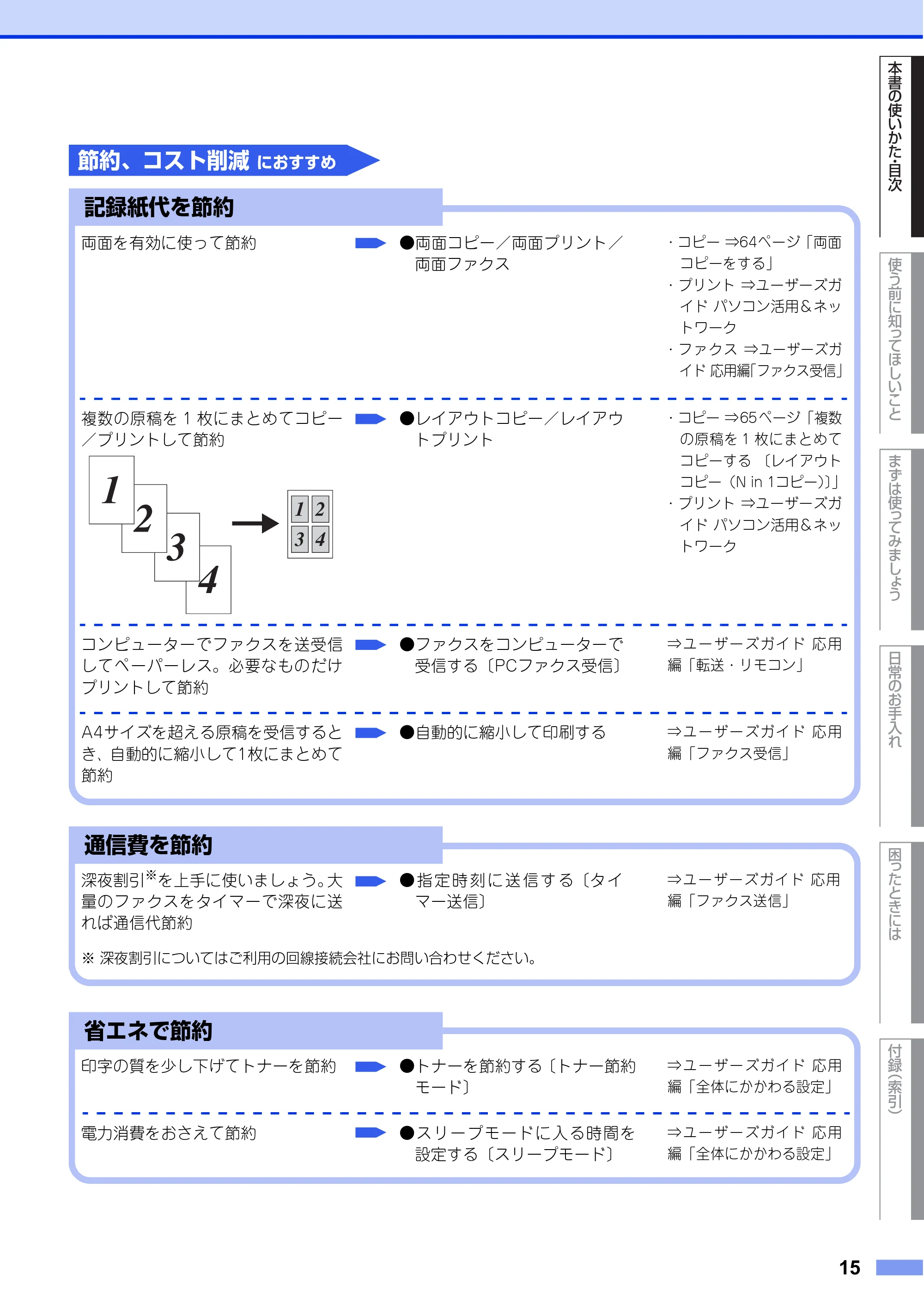 ブラザー FAX-L2700DN ユーザーズガイド ～基本編～ — 原本ページ — 15ページ