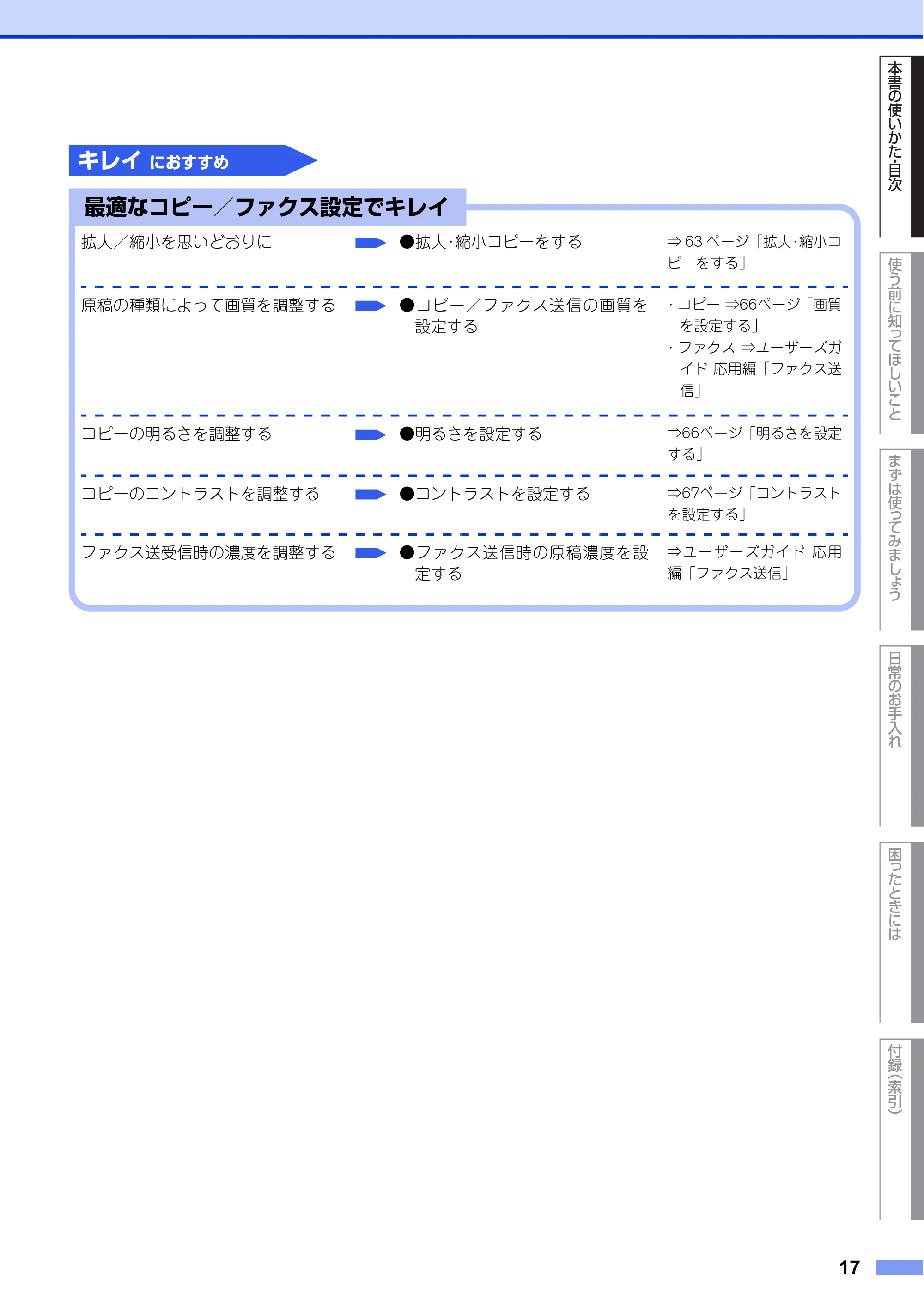 ブラザー FAX-L2700DN ユーザーズガイド ～基本編～ — 原本ページ — 17ページ