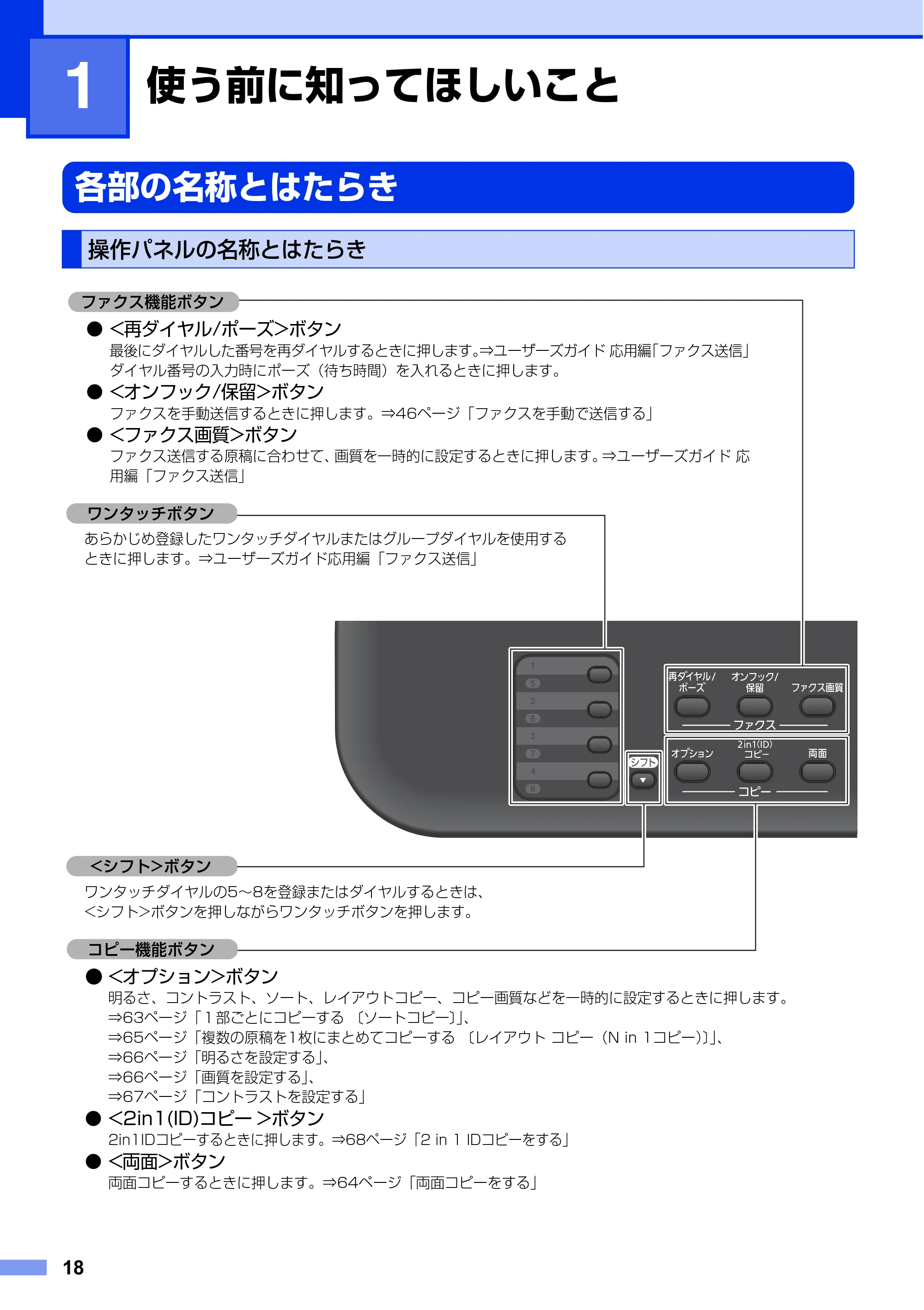 ブラザー FAX-L2700DN ユーザーズガイド ～基本編～ — 第1章 使う前に知ってほしいこと — 原本ページ — 18ページ