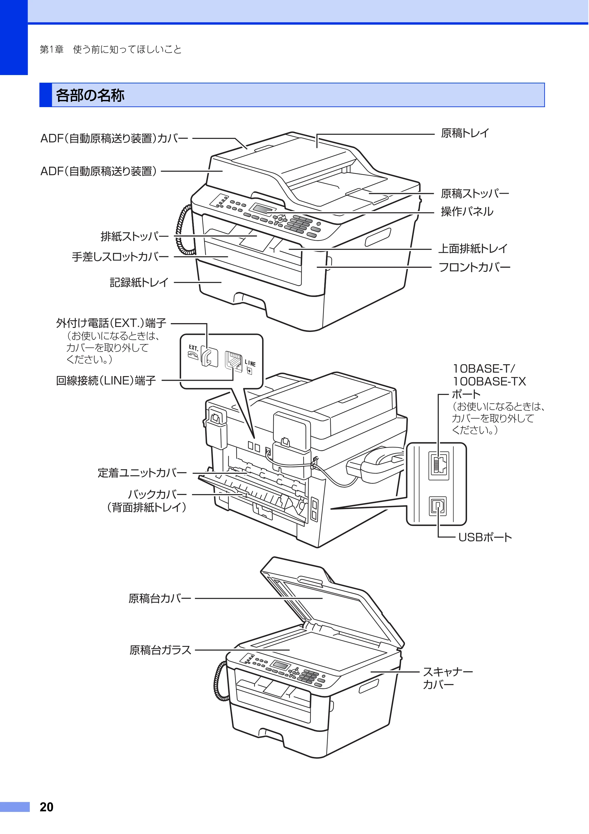 ブラザー FAX-L2700DN ユーザーズガイド ～基本編～ — 各部の名称 — 原本ページ — 20ページ