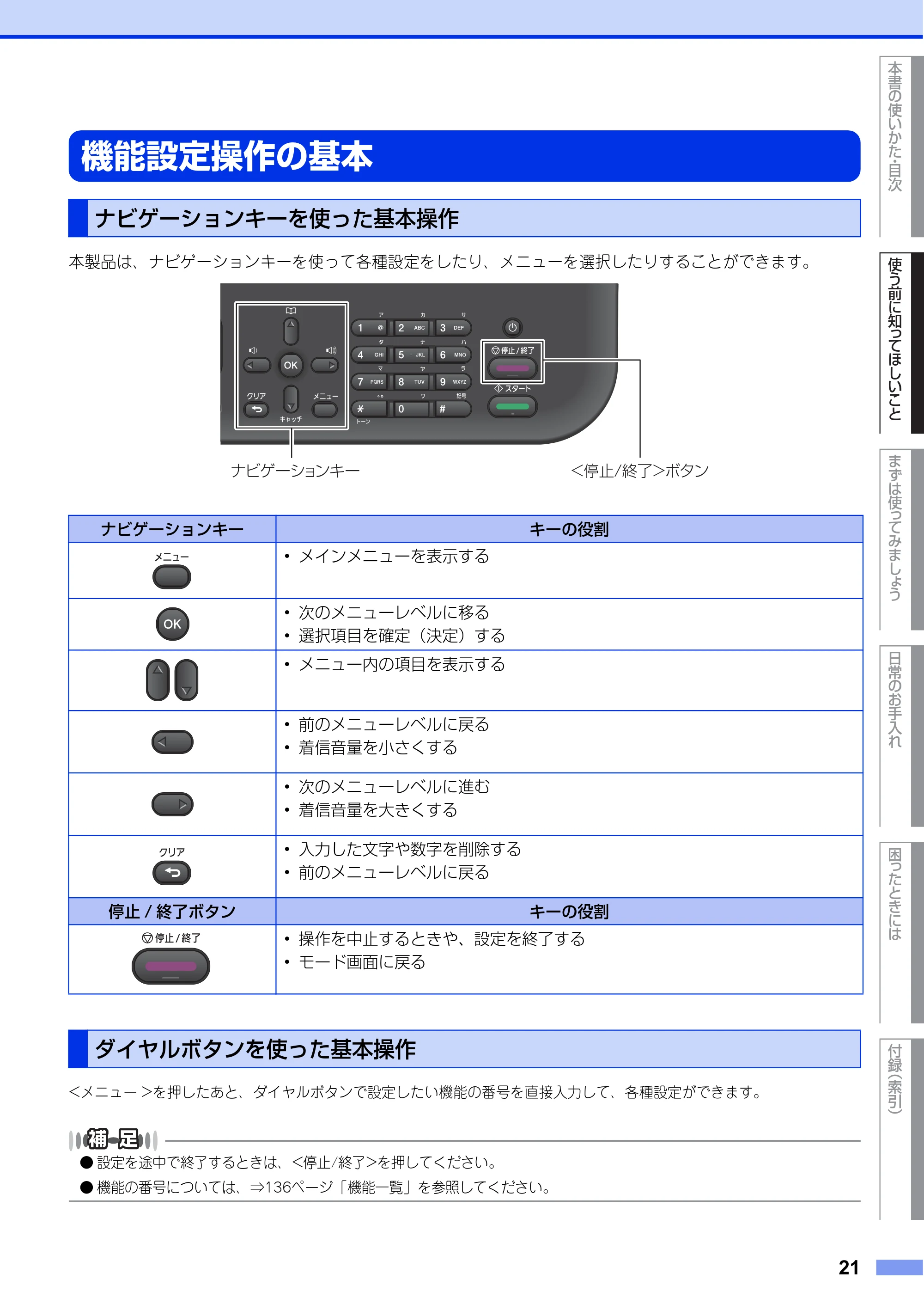 ブラザー FAX-L2700DN ユーザーズガイド ～基本編～ — 機能設定操作の基本 — 原本ページ — 21ページ