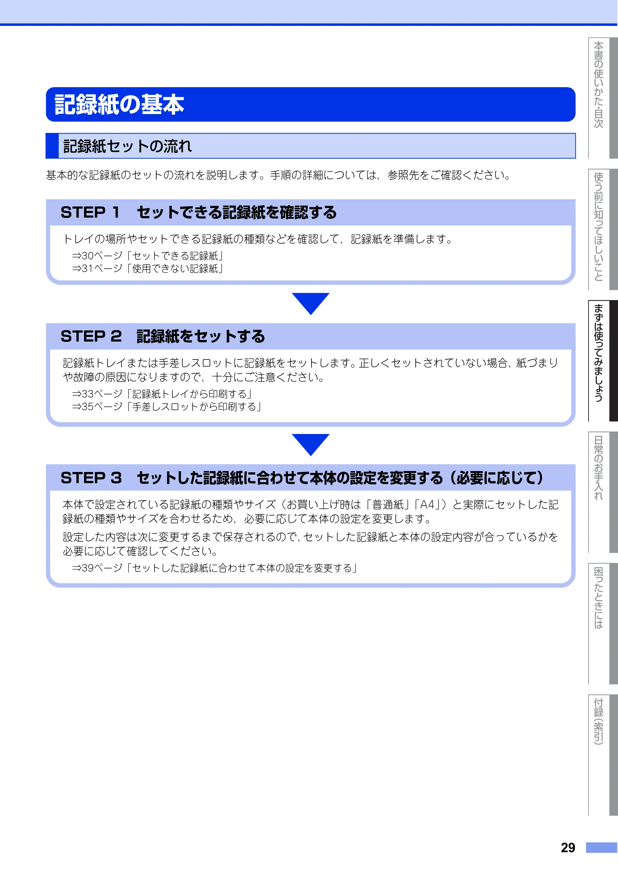 ブラザー FAX-L2700DN ユーザーズガイド ～基本編～ — 記録紙の基本 — 原本ページ — 29ページ