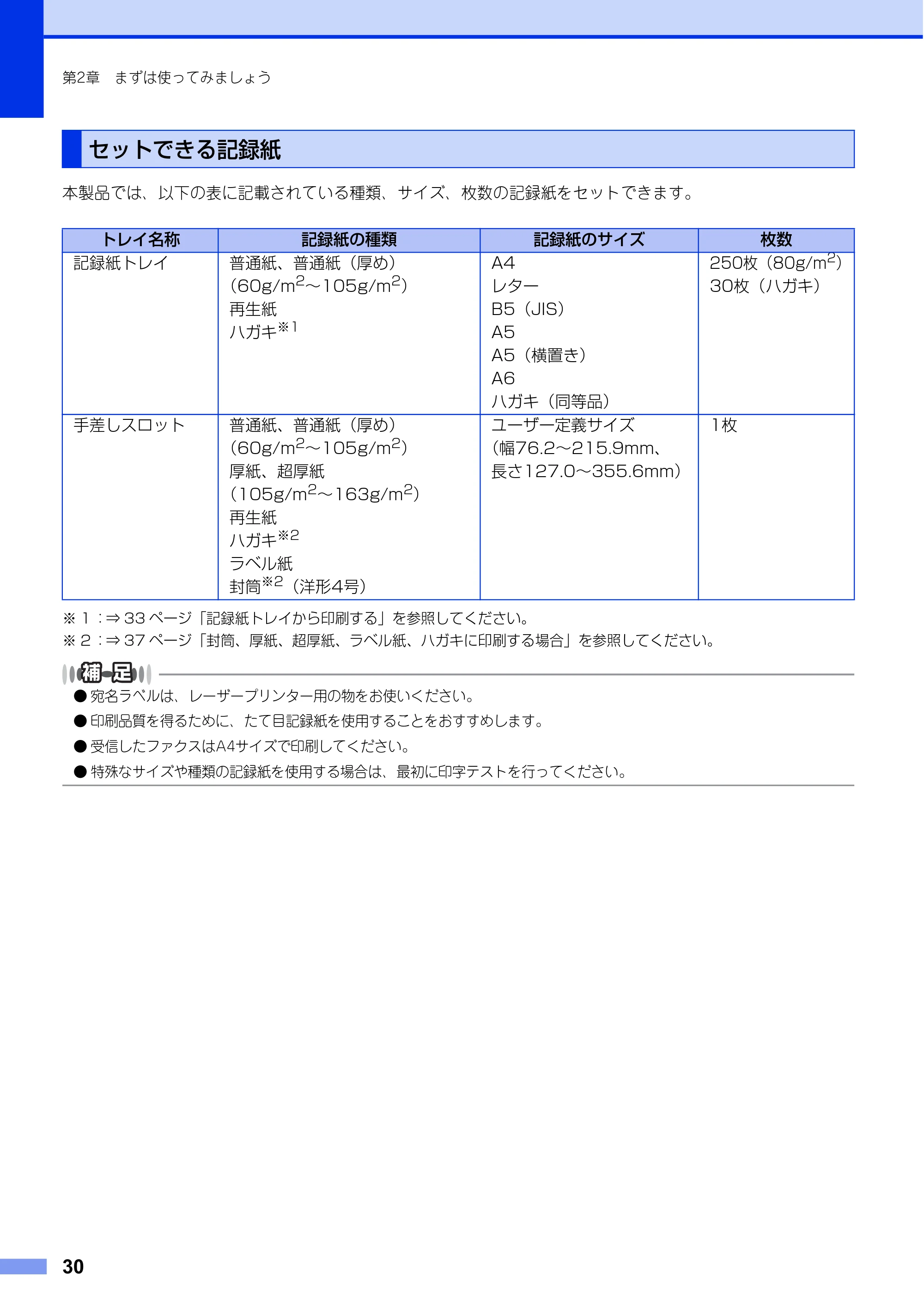 ブラザー FAX-L2700DN ユーザーズガイド ～基本編～ — セットできる記録紙 — 原本ページ — 30ページ