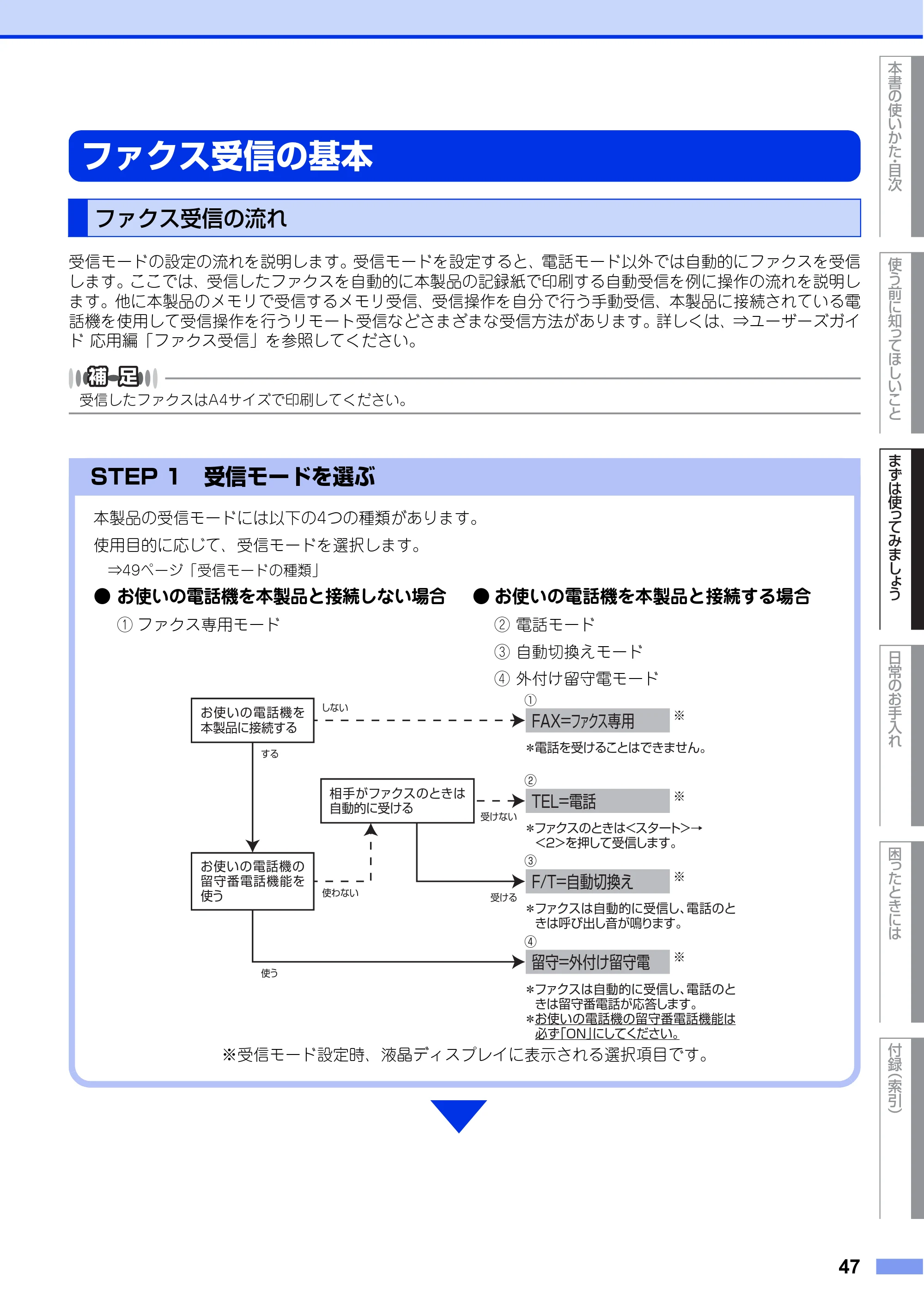 ブラザー FAX-L2700DN ユーザーズガイド ～基本編～ — ファクス受信の基本 — 原本ページ — 47ページ