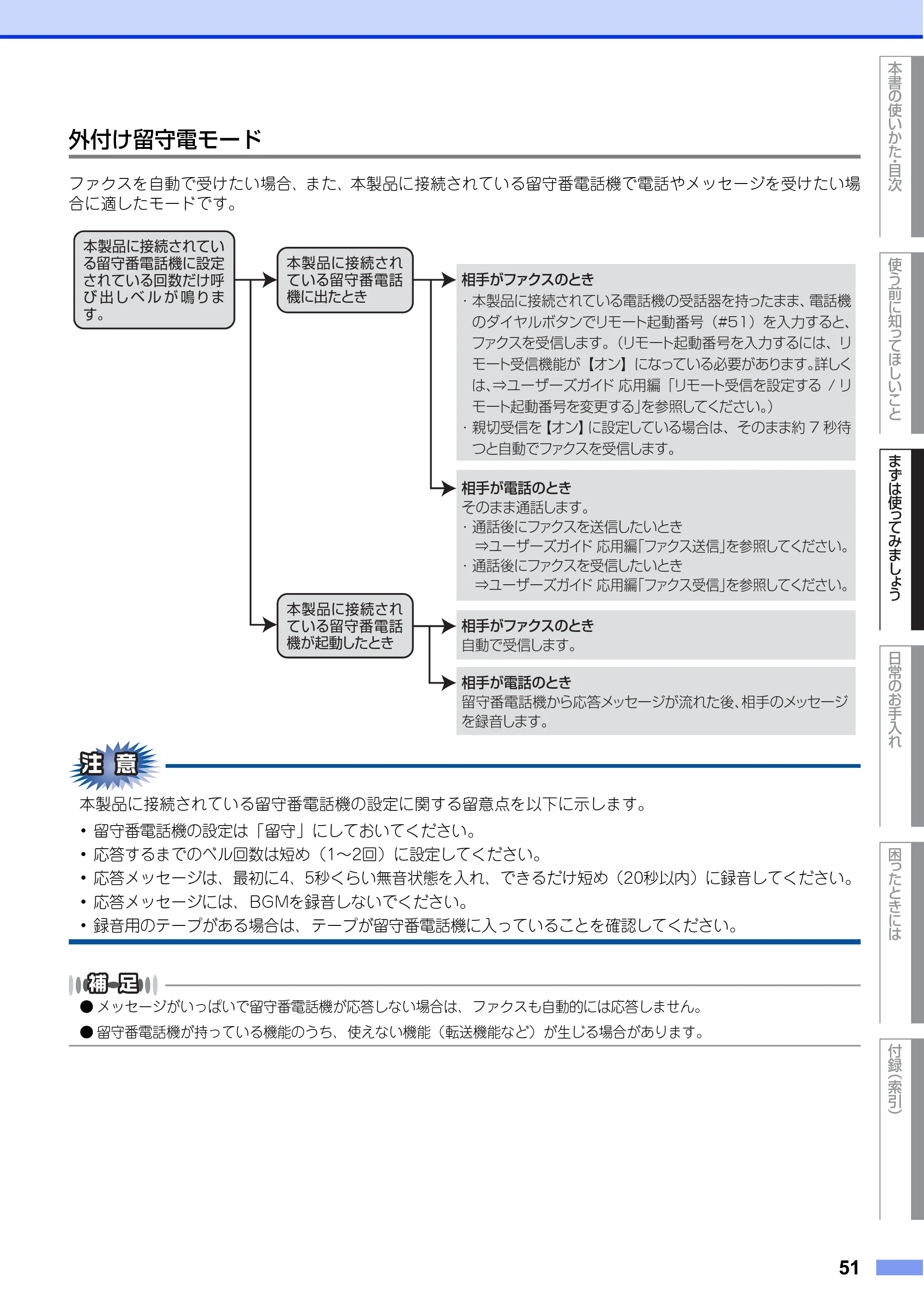 ブラザー FAX-L2700DN ユーザーズガイド ～基本編～ — 原本ページ — 51ページ