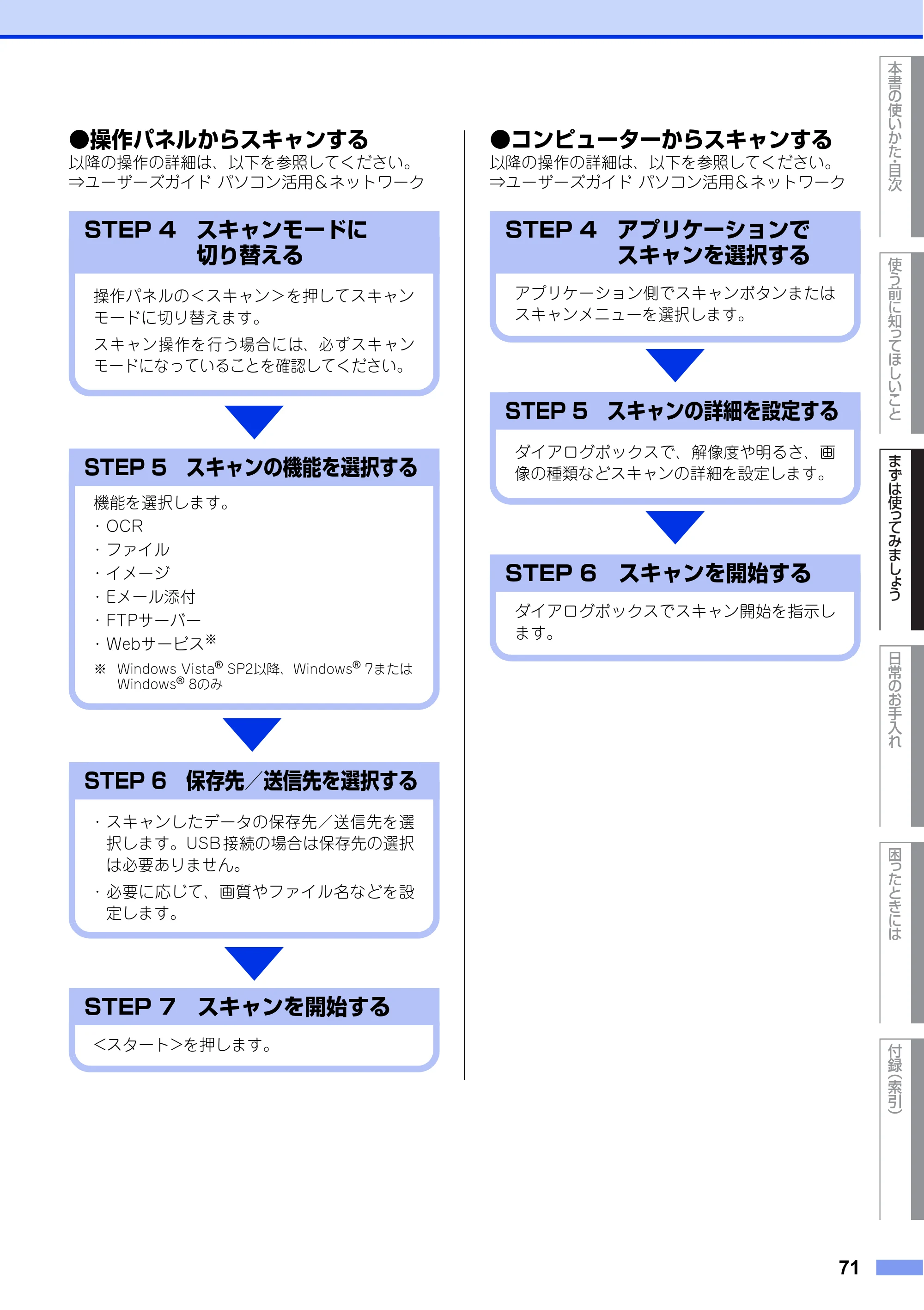 ブラザー FAX-L2700DN ユーザーズガイド ～基本編～ — 原本ページ — 71ページ
