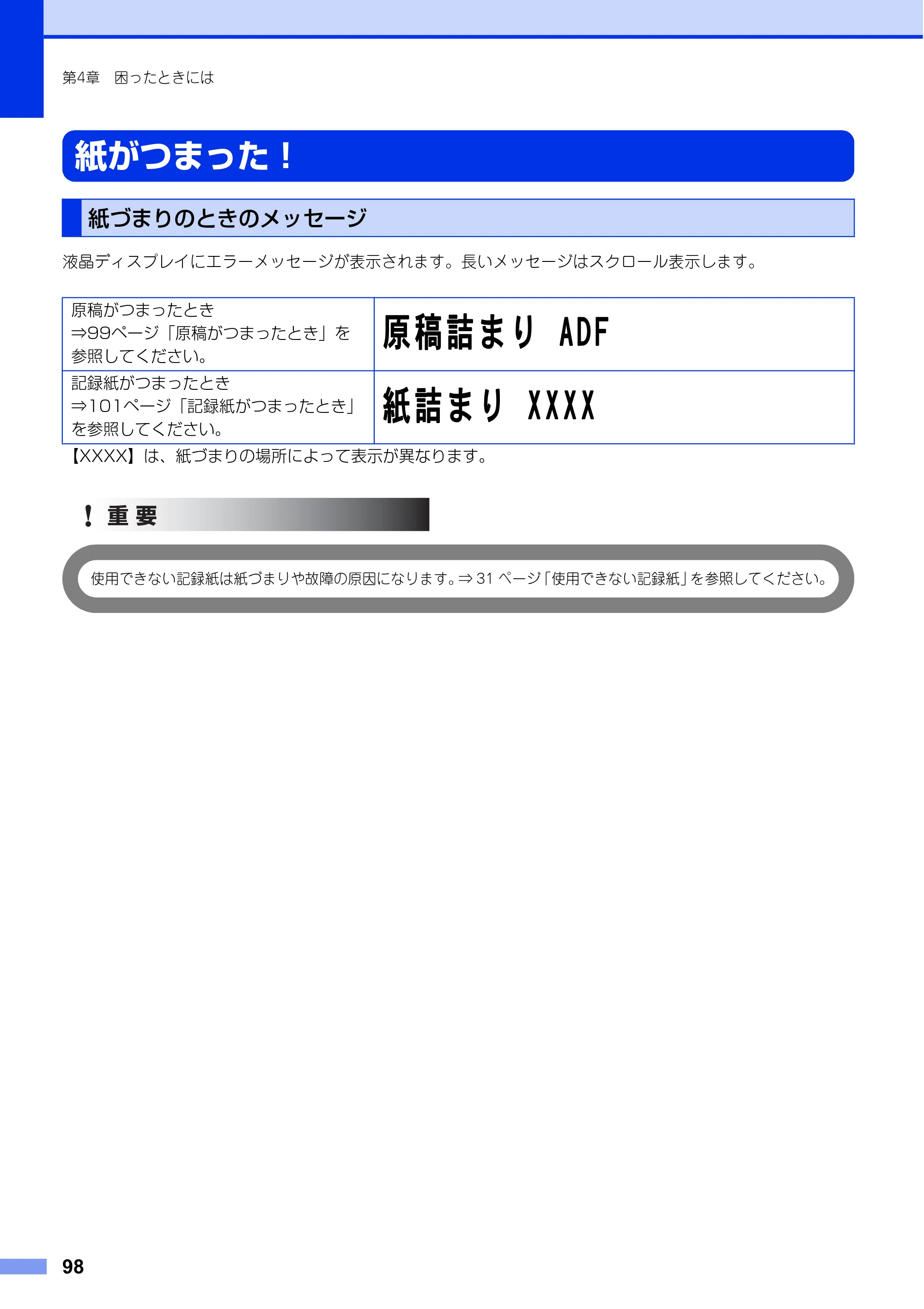 ブラザー FAX-L2700DN ユーザーズガイド ～基本編～ — 紙がつまった！ — 原本ページ — 98ページ