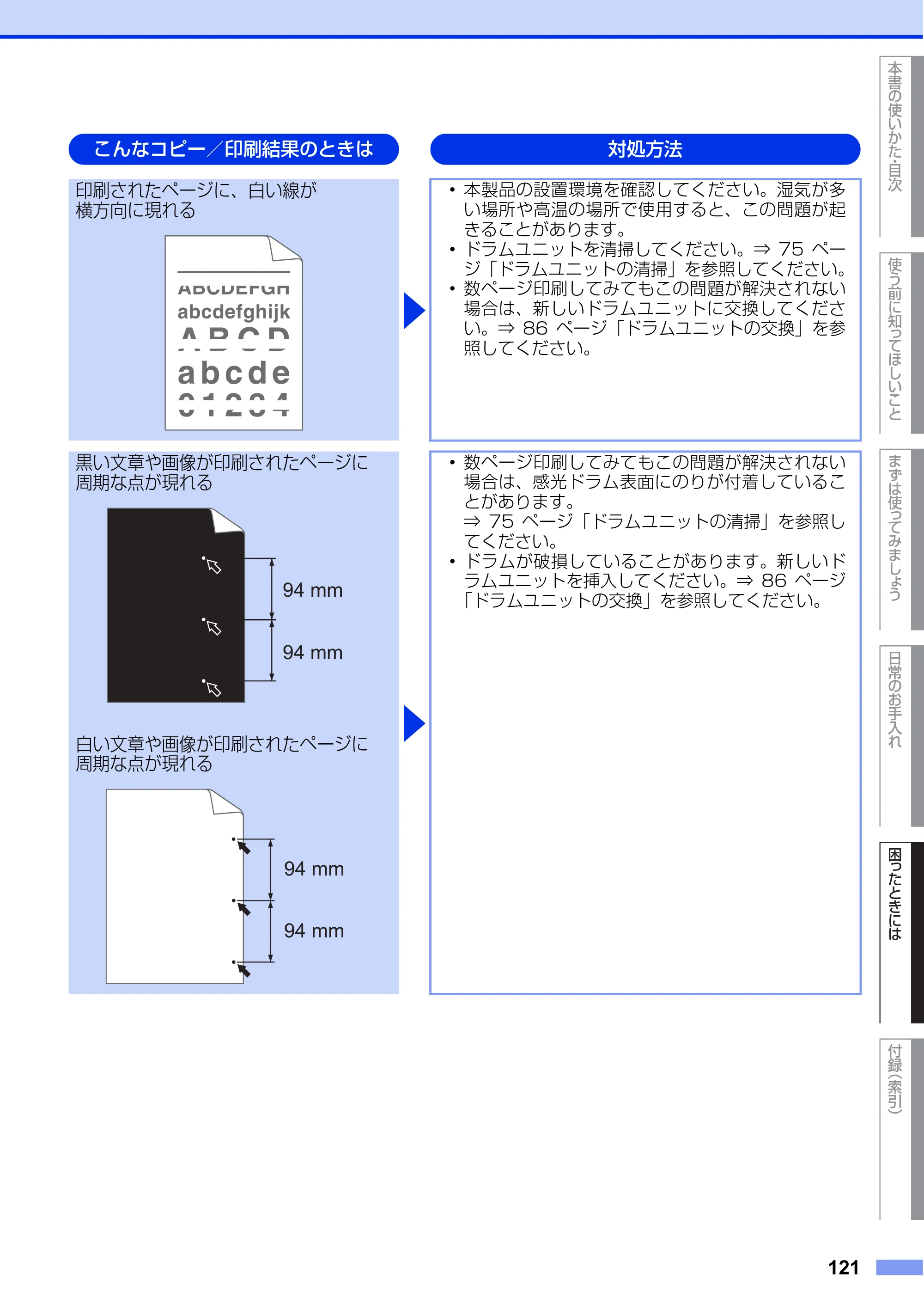 ブラザー FAX-L2700DN ユーザーズガイド ～基本編～ — 原本ページ — 121ページ