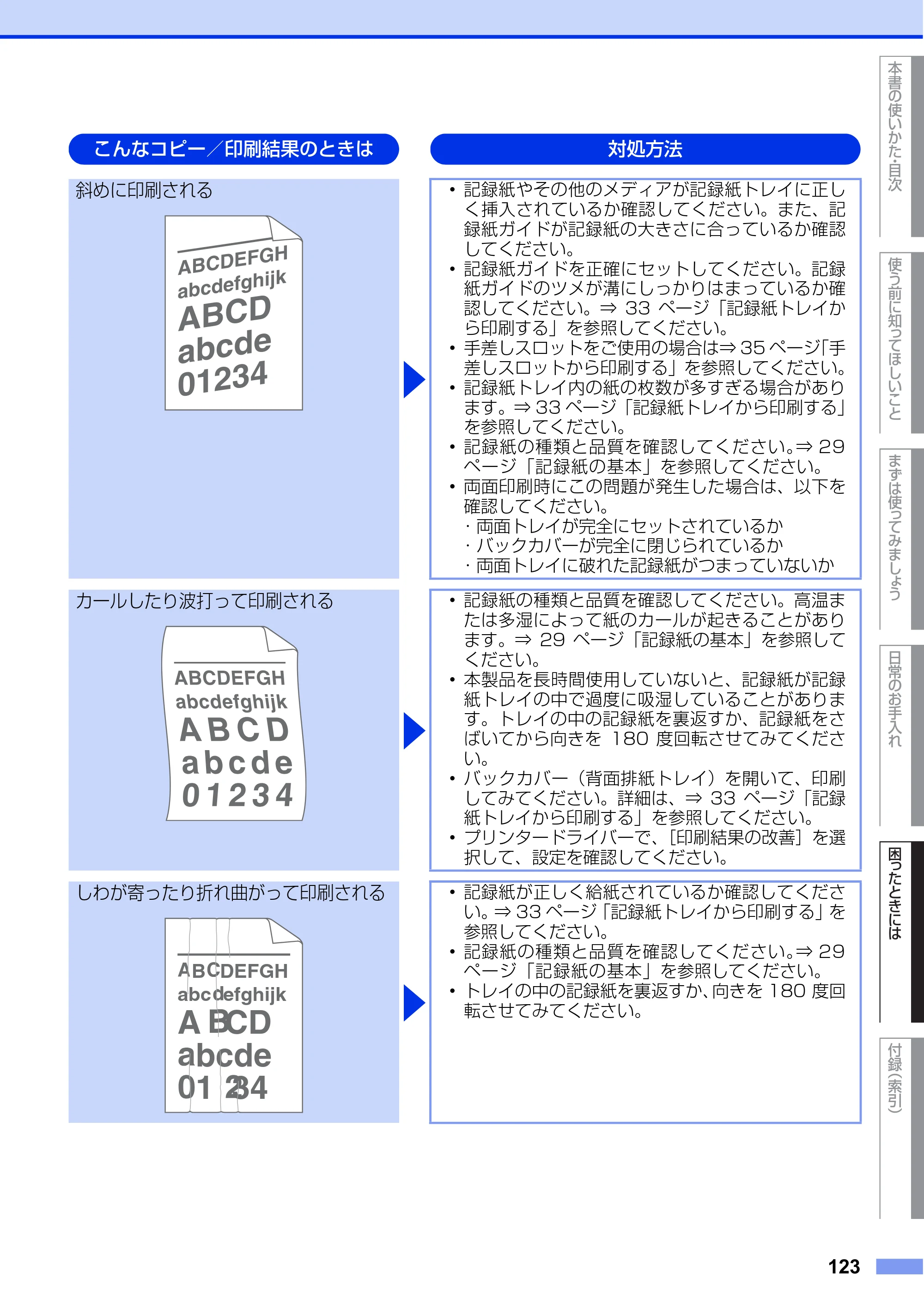 ブラザー FAX-L2700DN ユーザーズガイド ～基本編～ — 原本ページ — 123ページ