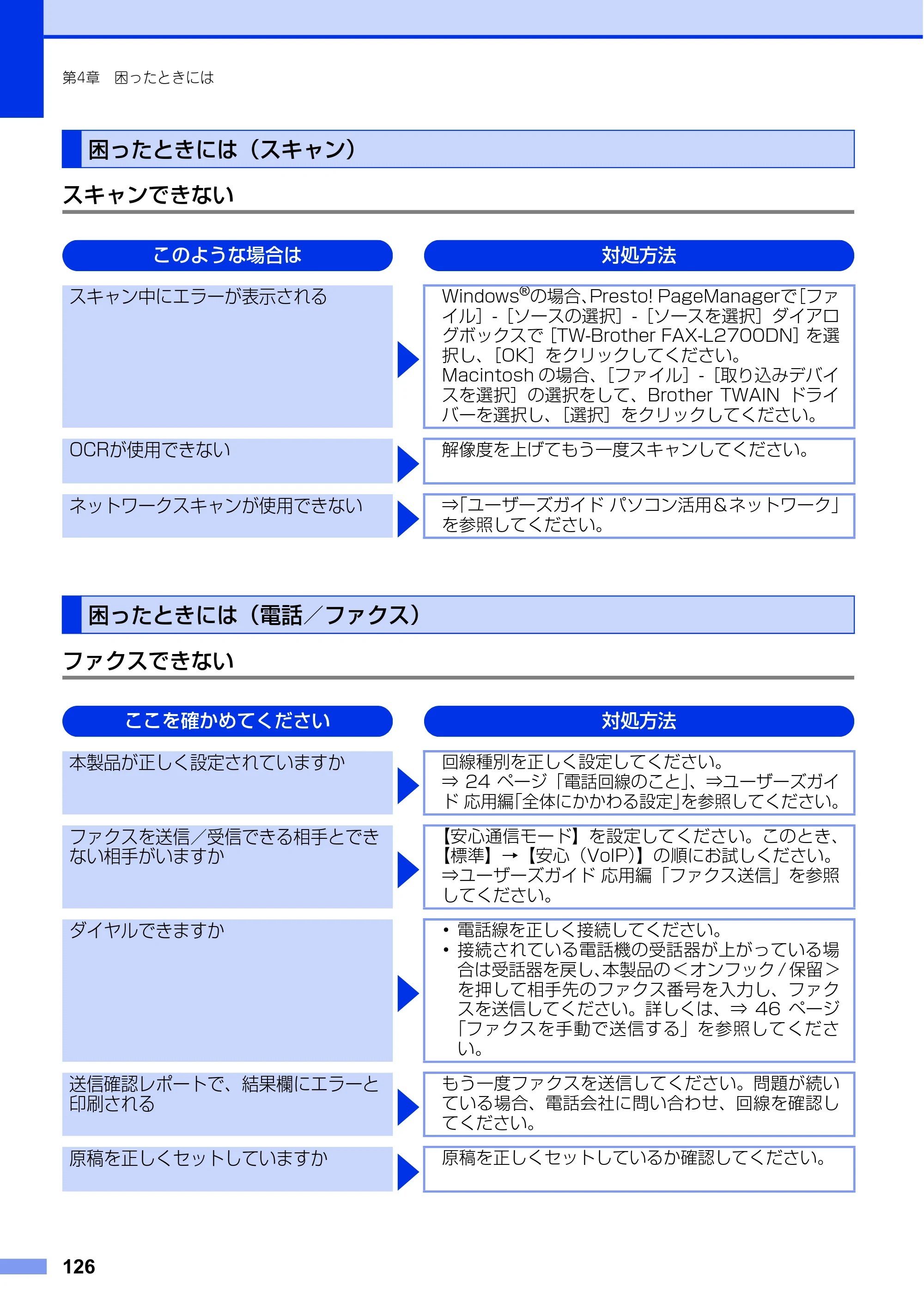 ブラザー FAX-L2700DN ユーザーズガイド ～基本編～ — 困ったときには（スキャン） — 原本ページ — 126ページ