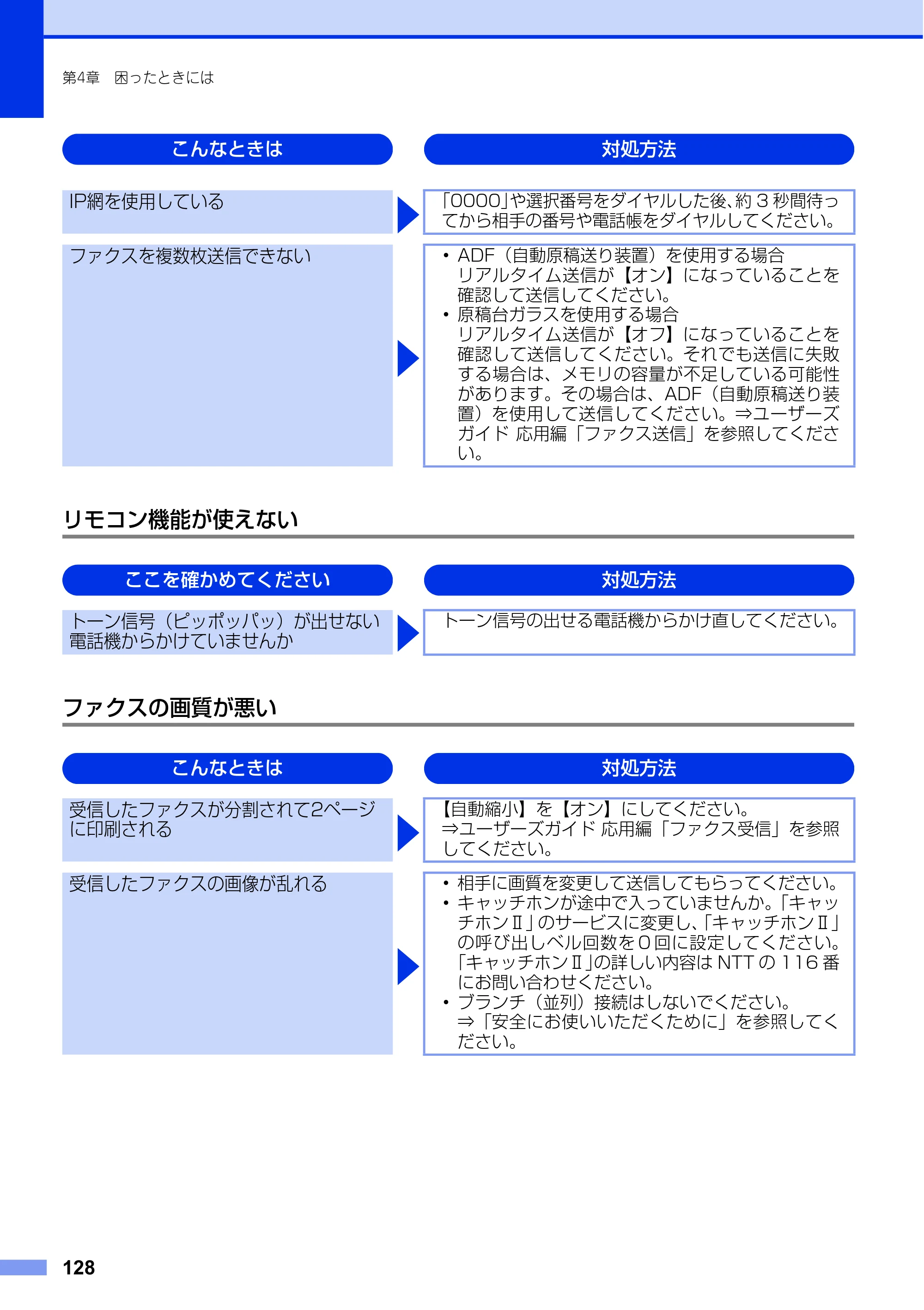 ブラザー FAX-L2700DN ユーザーズガイド ～基本編～ — 原本ページ — 128ページ