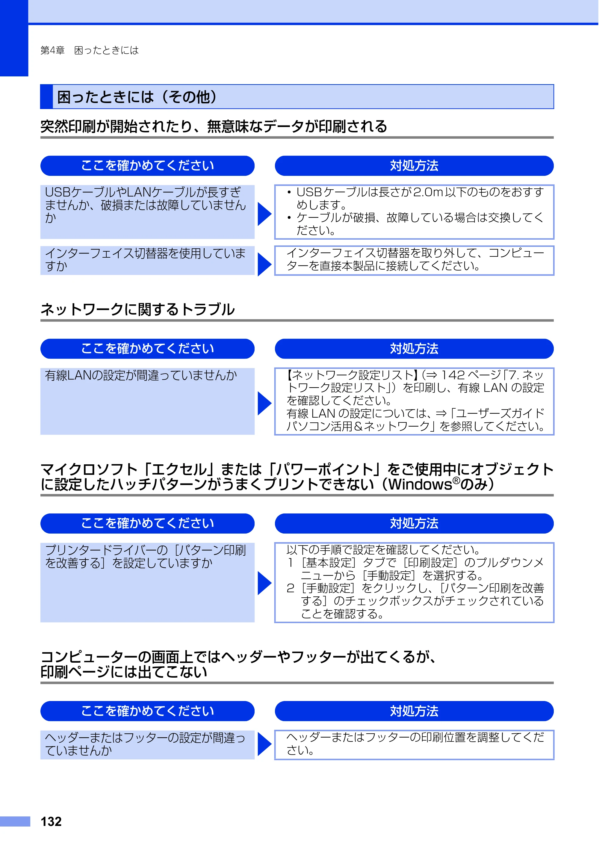 ブラザー FAX-L2700DN ユーザーズガイド ～基本編～ — 困ったときには（その他） — 原本ページ — 132ページ