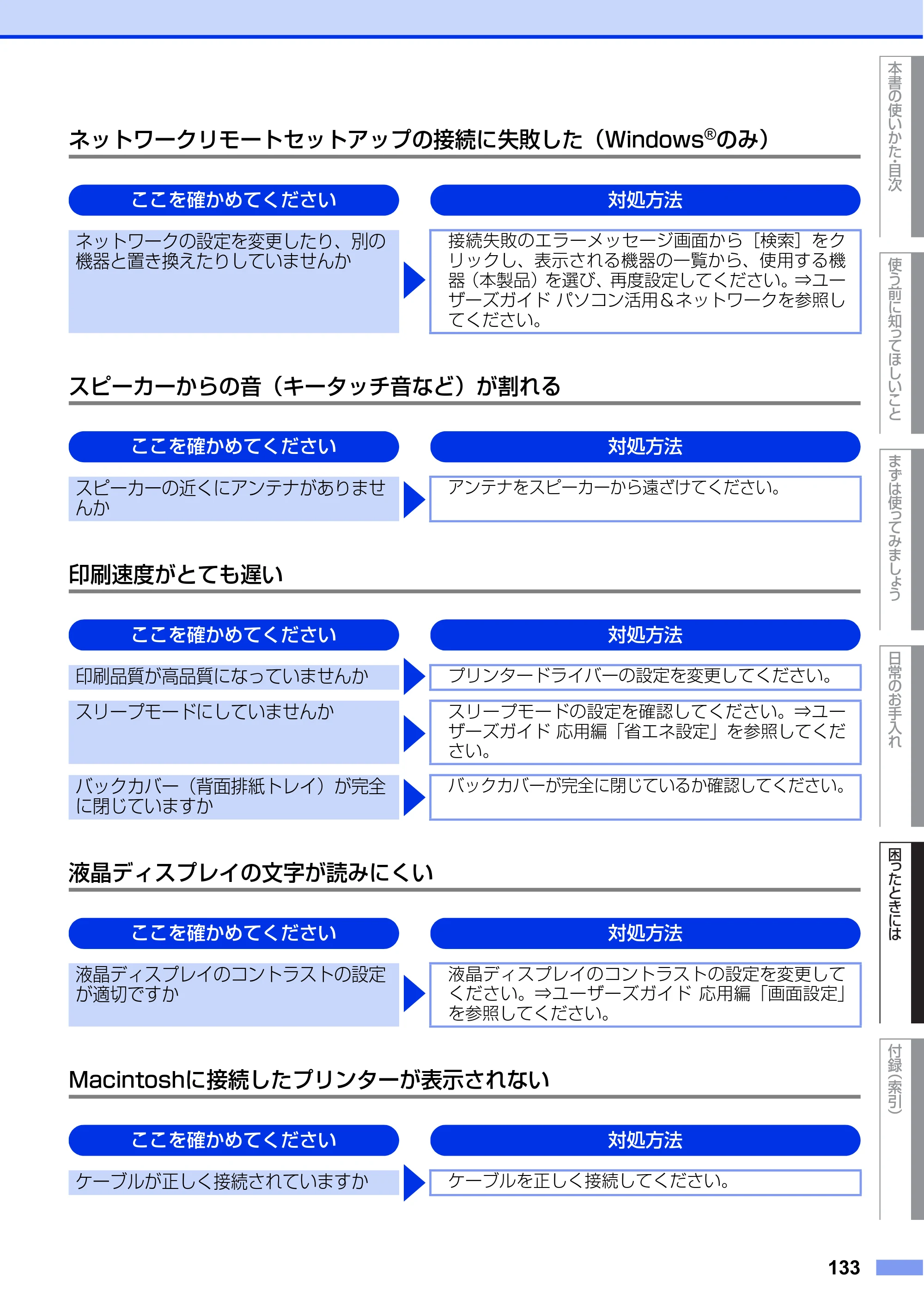 ブラザー FAX-L2700DN ユーザーズガイド ～基本編～ — 原本ページ — 133ページ