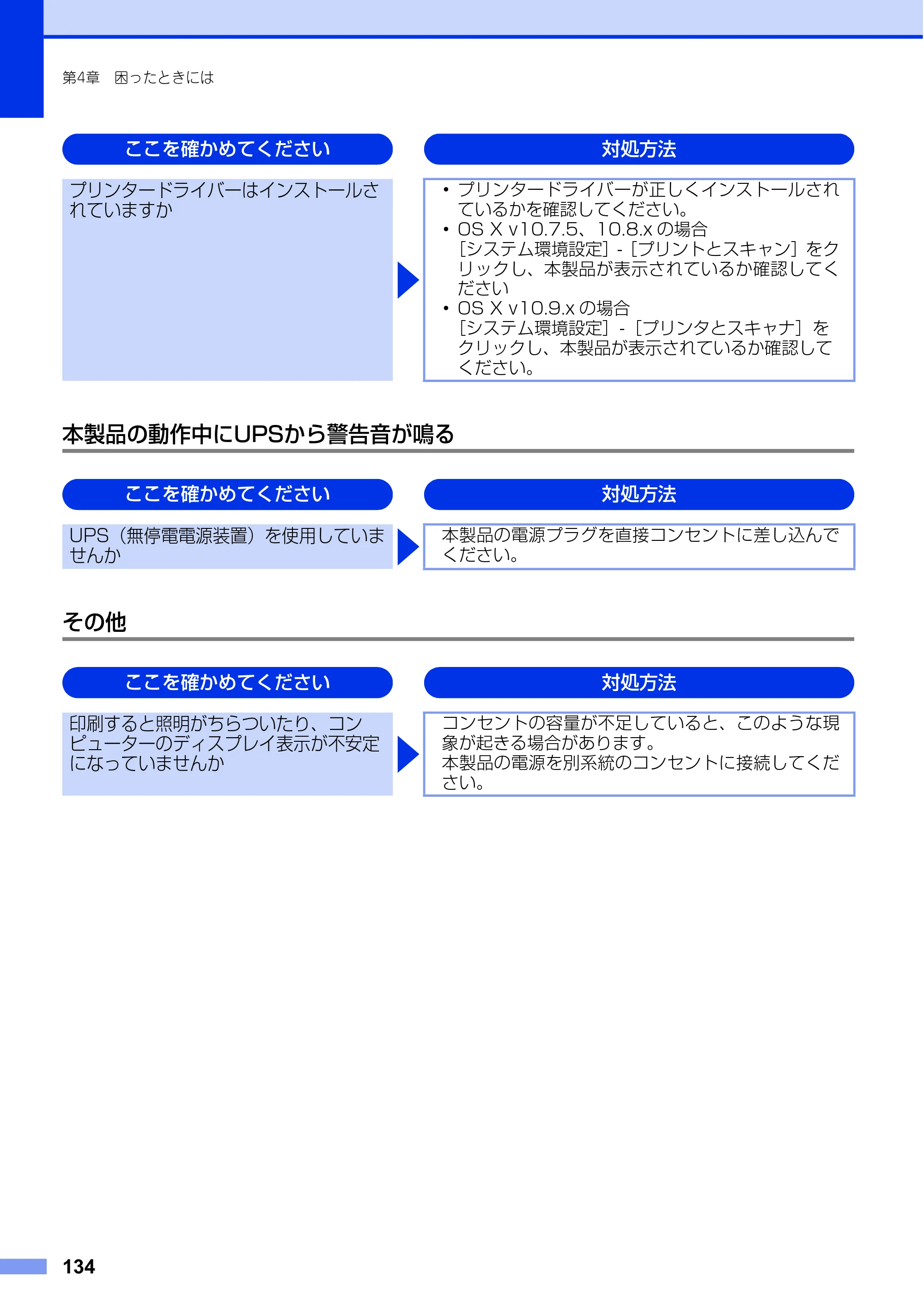 ブラザー FAX-L2700DN ユーザーズガイド ～基本編～ — 原本ページ — 134ページ
