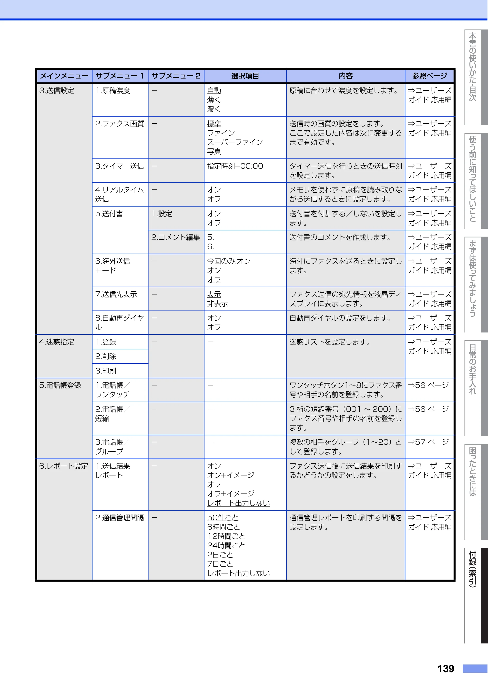 ブラザー FAX-L2700DN ユーザーズガイド ～基本編～ — 原本ページ — 139ページ
