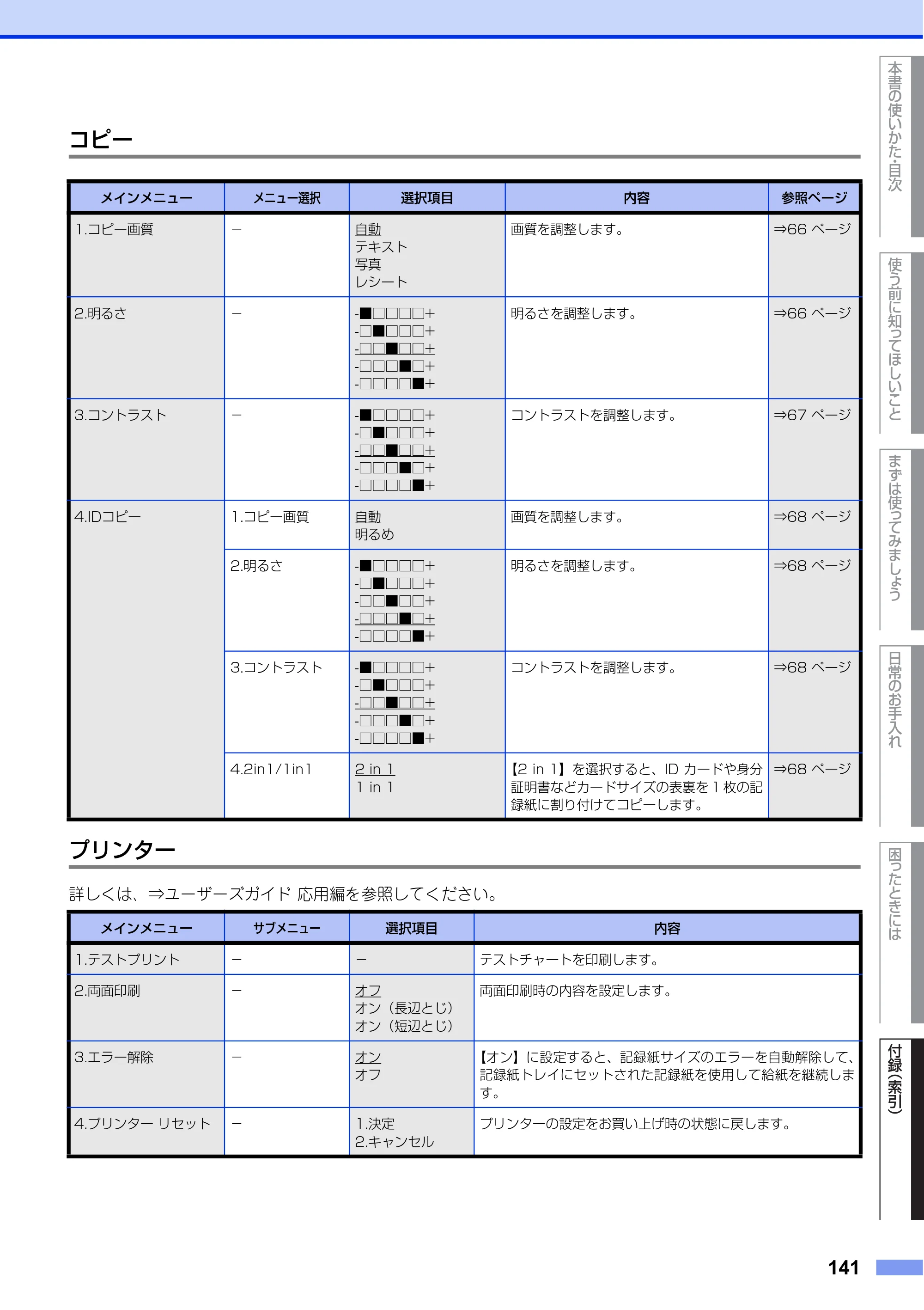 ブラザー FAX-L2700DN ユーザーズガイド ～基本編～ — 原本ページ — 141ページ