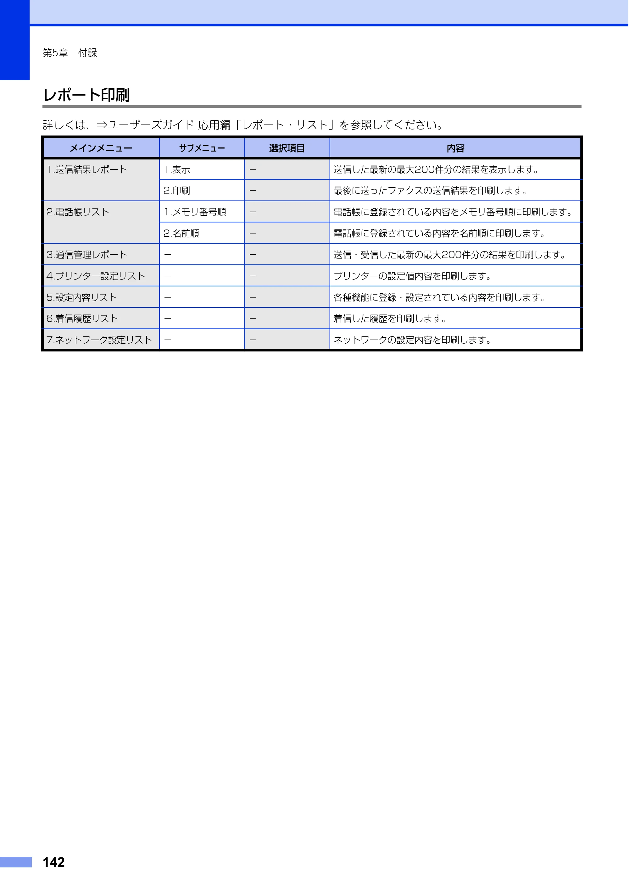 ブラザー FAX-L2700DN ユーザーズガイド ～基本編～ — 原本ページ — 142ページ