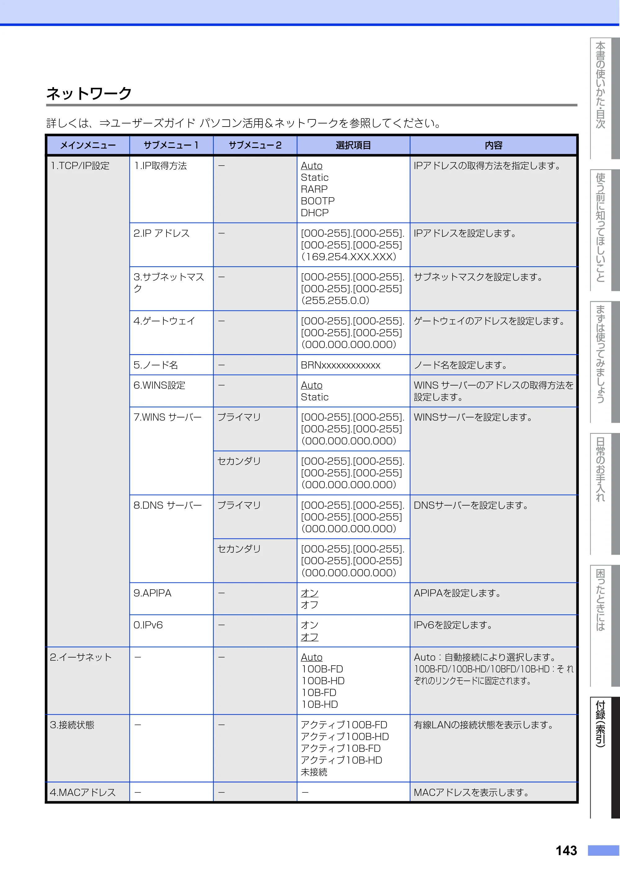 ブラザー FAX-L2700DN ユーザーズガイド ～基本編～ — 原本ページ — 143ページ