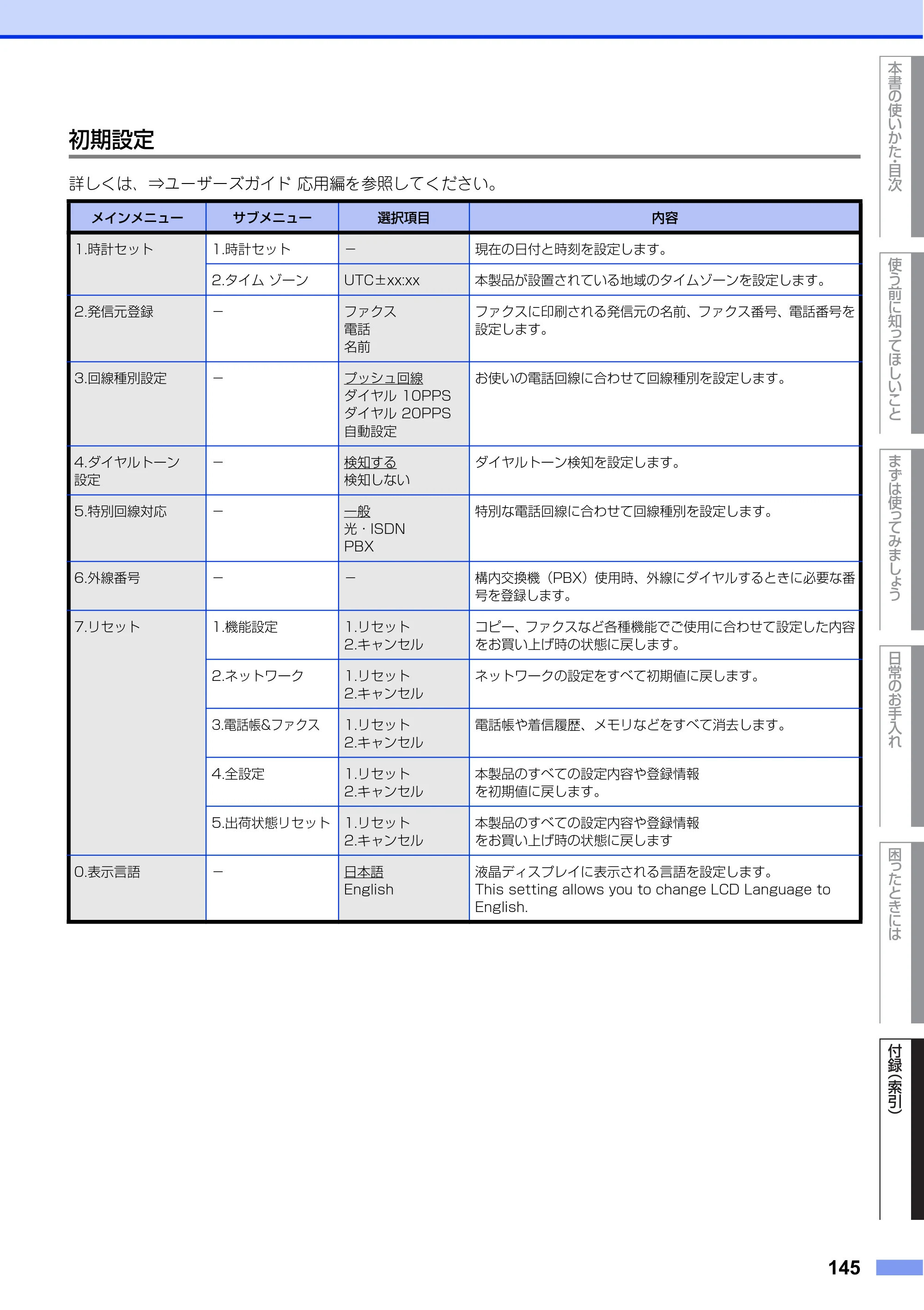 ブラザー FAX-L2700DN ユーザーズガイド ～基本編～ — 原本ページ — 145ページ