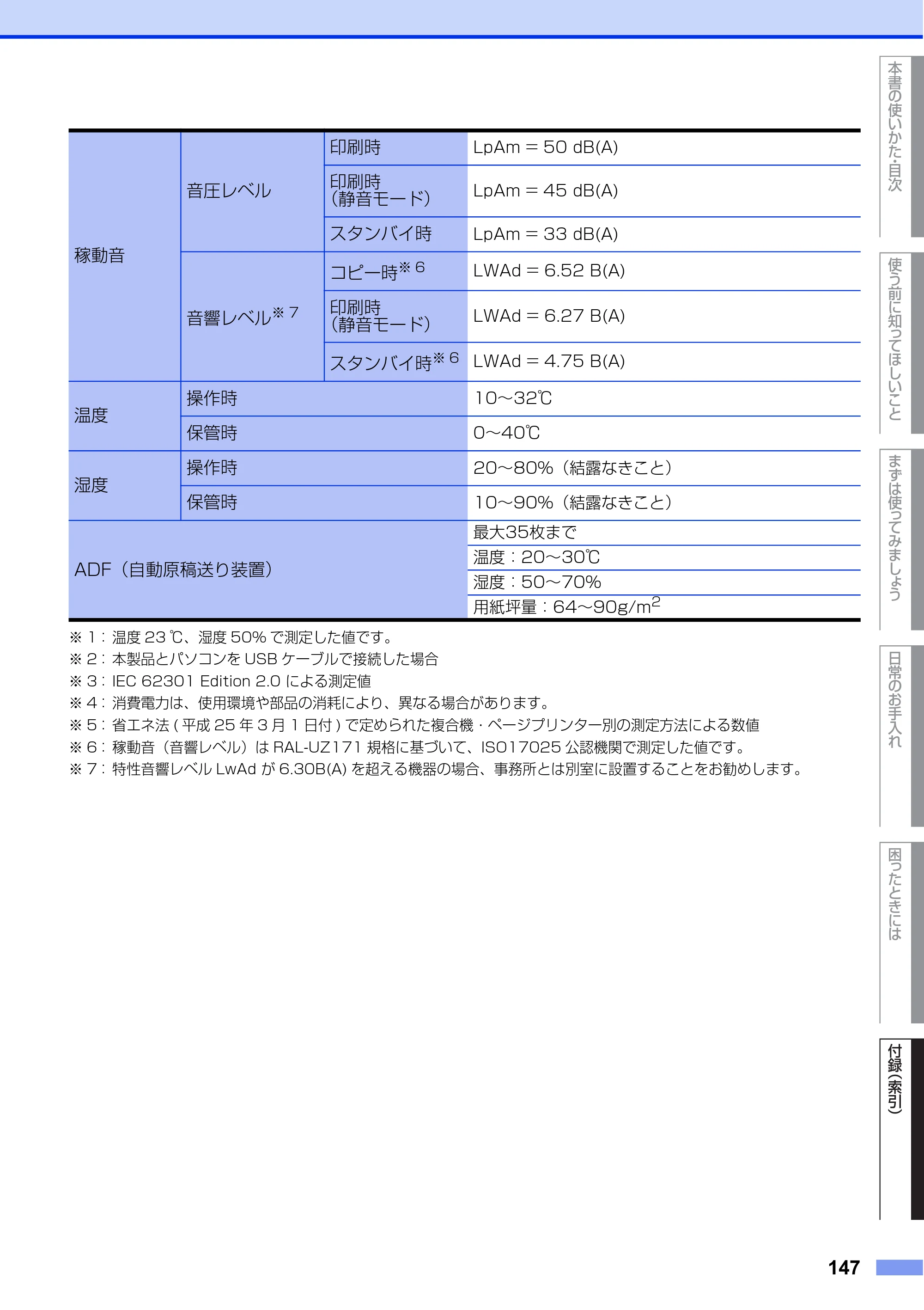 ブラザー FAX-L2700DN ユーザーズガイド ～基本編～ — 原本ページ — 147ページ