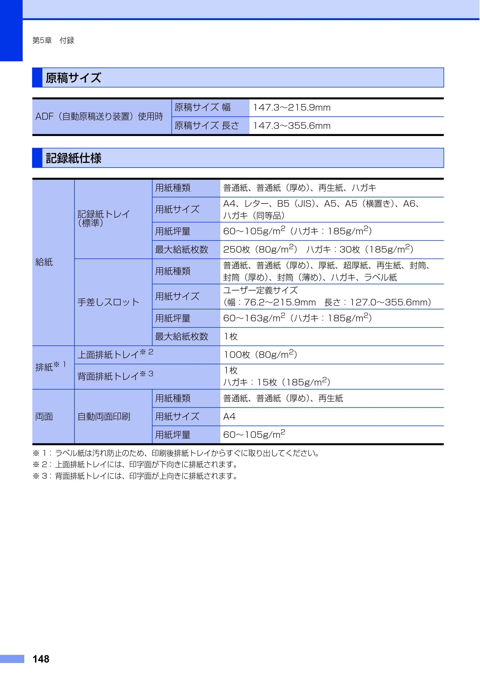 ブラザー FAX-L2700DN ユーザーズガイド ～基本編～ — 原稿サイズ — 原本ページ — 148ページ