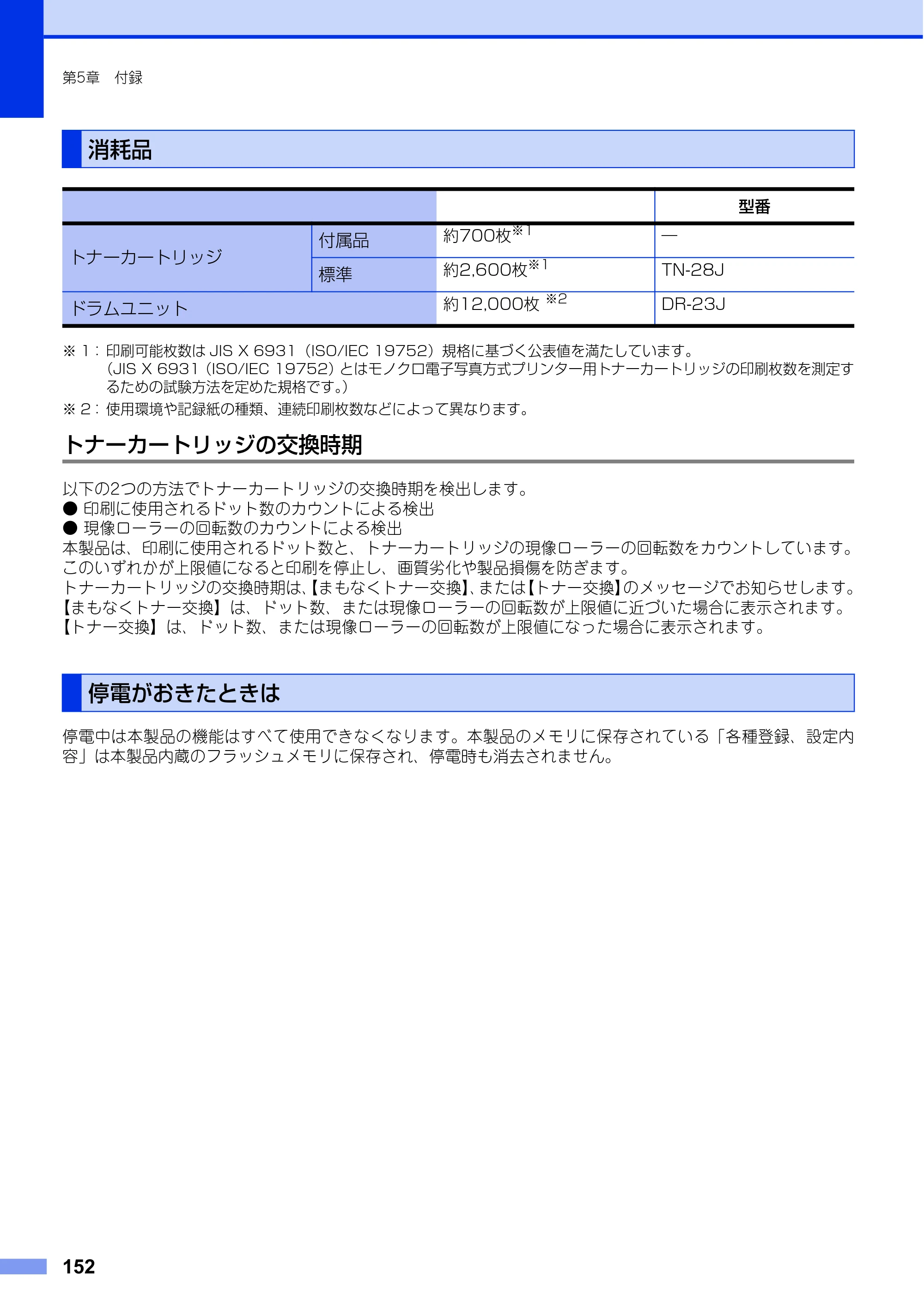 ブラザー FAX-L2700DN ユーザーズガイド ～基本編～ — 消耗品 — 原本ページ — 152ページ