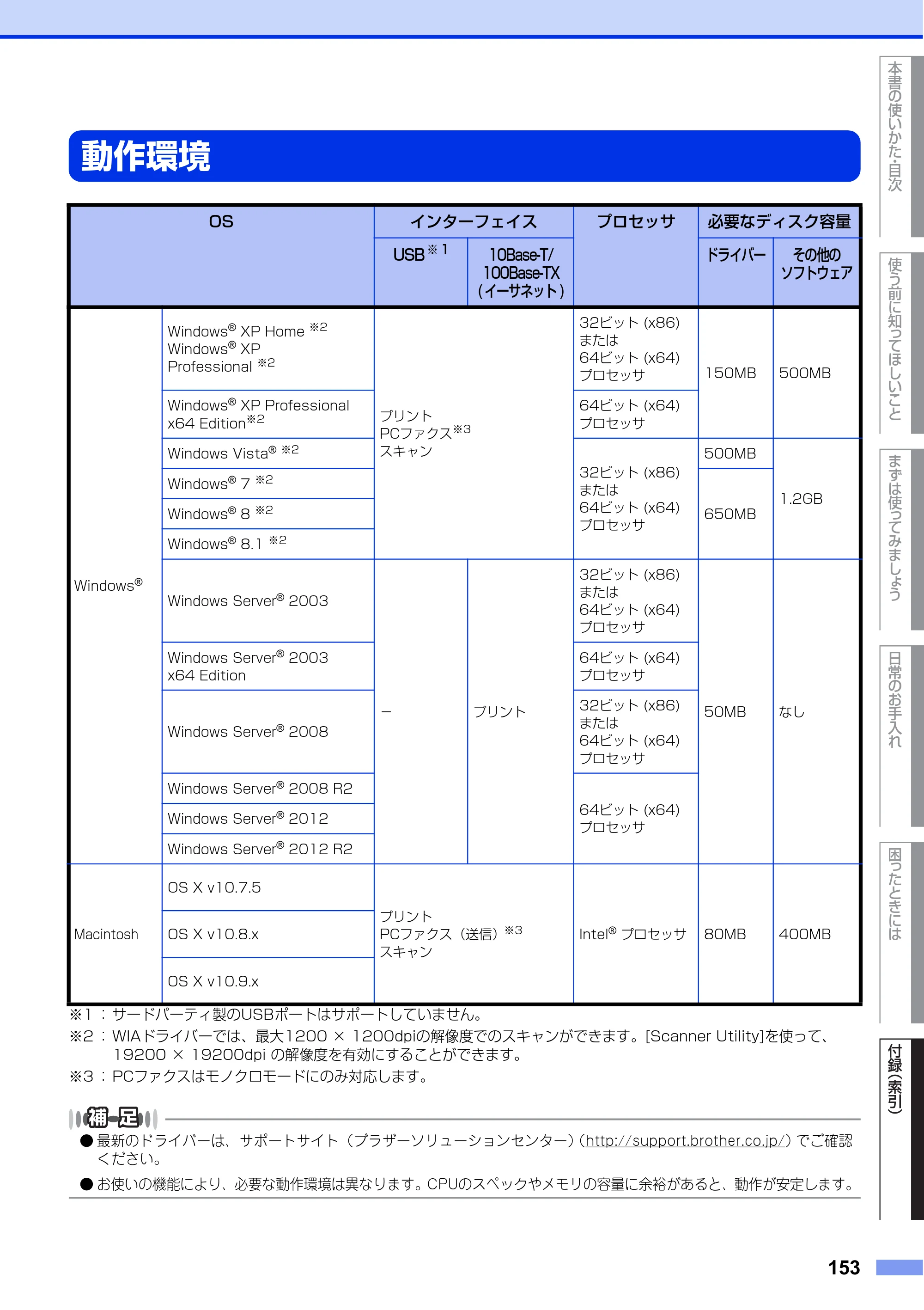 ブラザー FAX-L2700DN ユーザーズガイド ～基本編～ — 動作環境 — 原本ページ — 153ページ